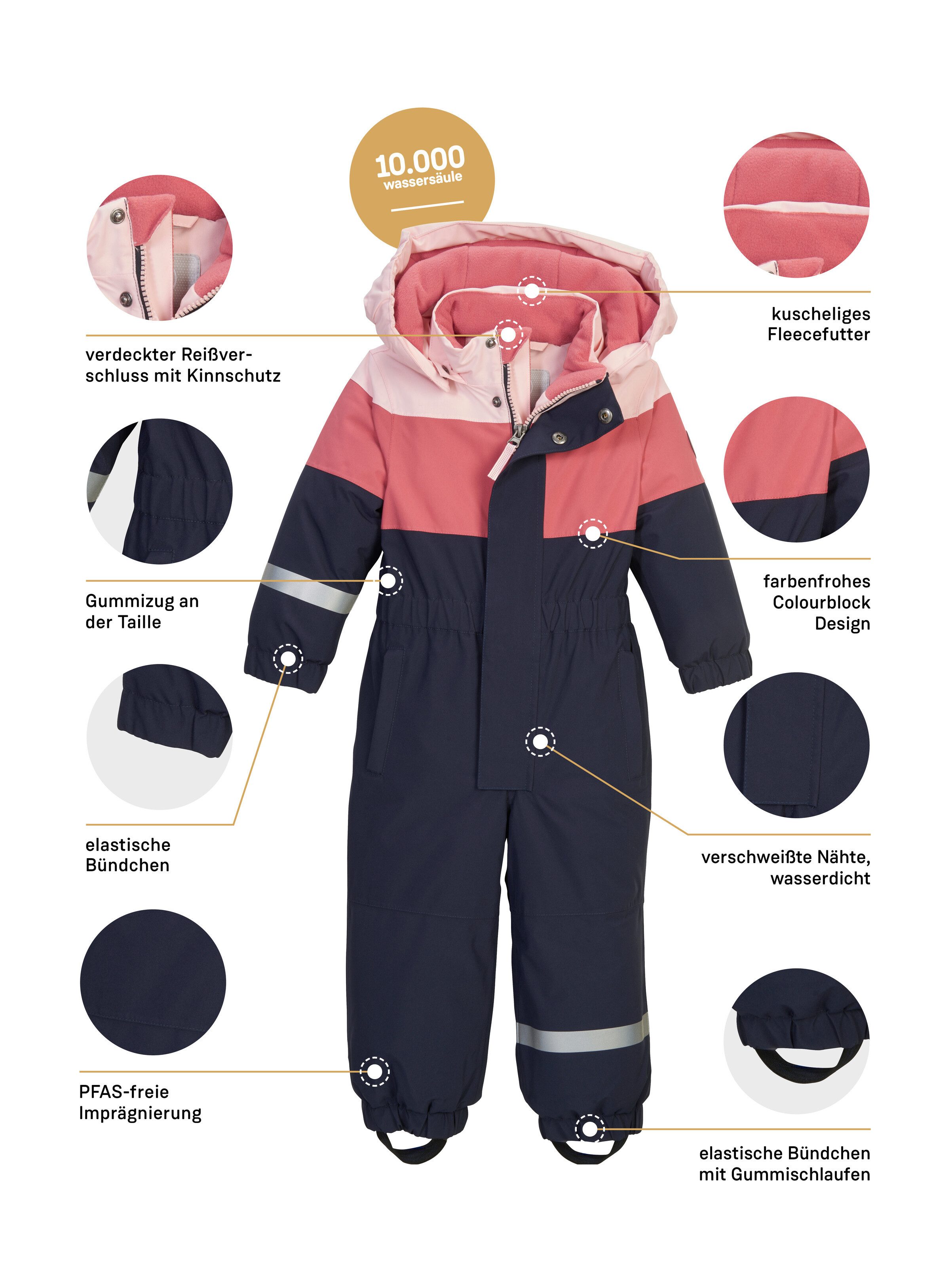first instinct by killtec Jumpsuit FIOW 54 MNS ONPC Wind- en waterdichte sneeuwoverall met fleece en colourblock design