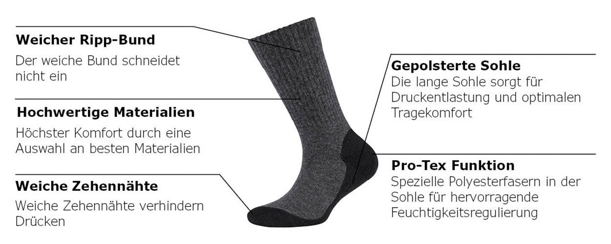 Camano Functionele sokken Function met versterkte belastingzones aan hiel en teen (4 paar)