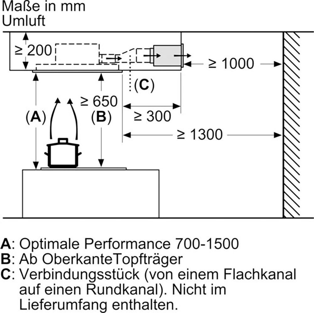SIEMENS Afzuigkap LR96CAQ50