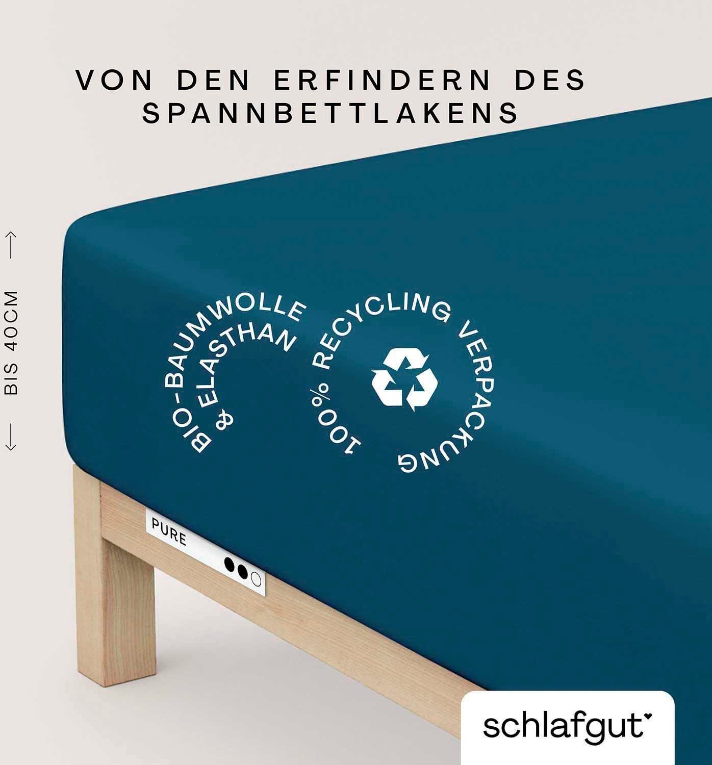Schlafgut Hoeslaken PURE BOXSPRING in maat 90x200, 140x200 of 180x200, voor boxspringbed (1 stuk) hoeslakens maat 180-200 cm x 200-220 cm blauw
