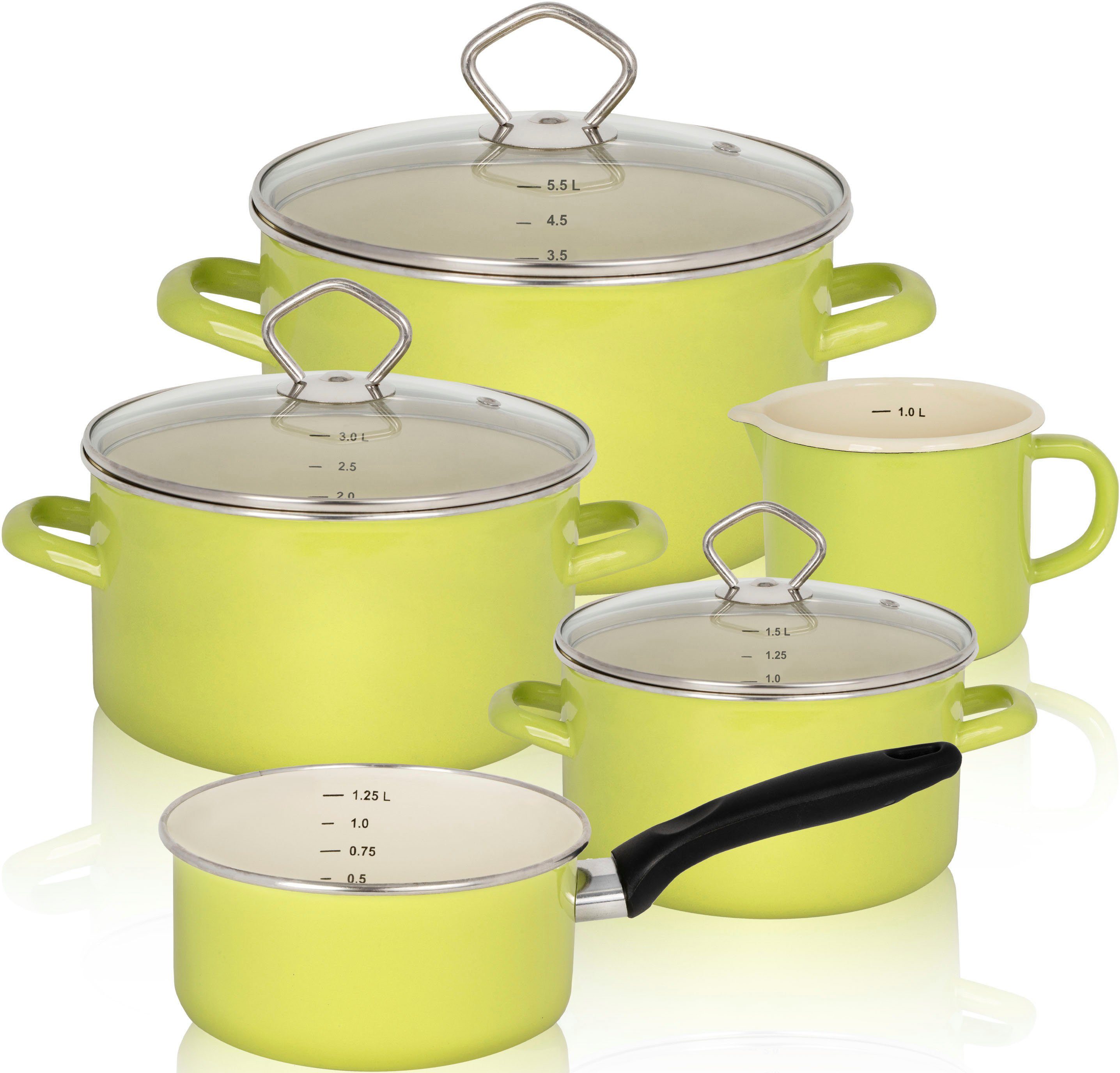 Krüger Pannenset Juist Inductie (set, 8-delig) pannensets