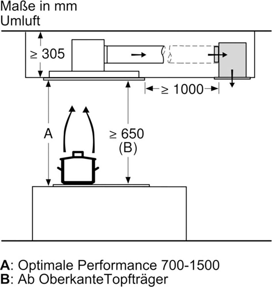 SIEMENS Afzuigkap LR97CBS20