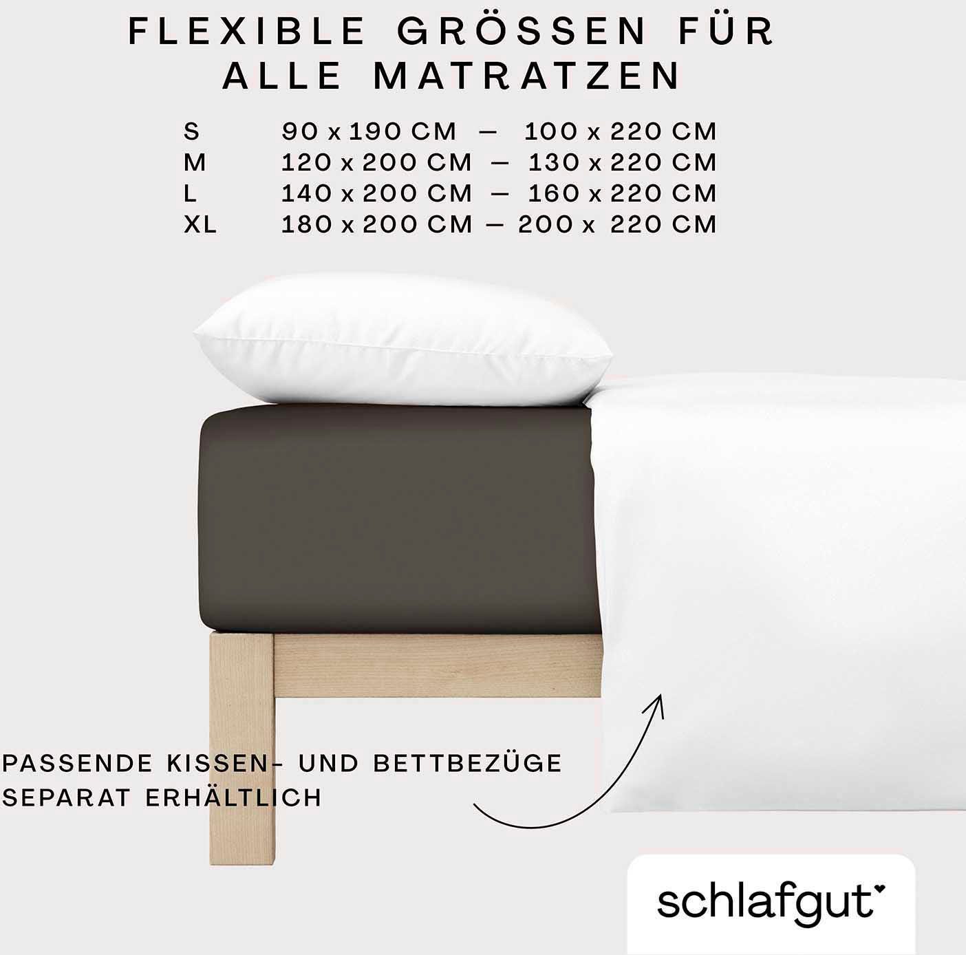 Schlafgut Hoeslaken Premium (1 stuk)