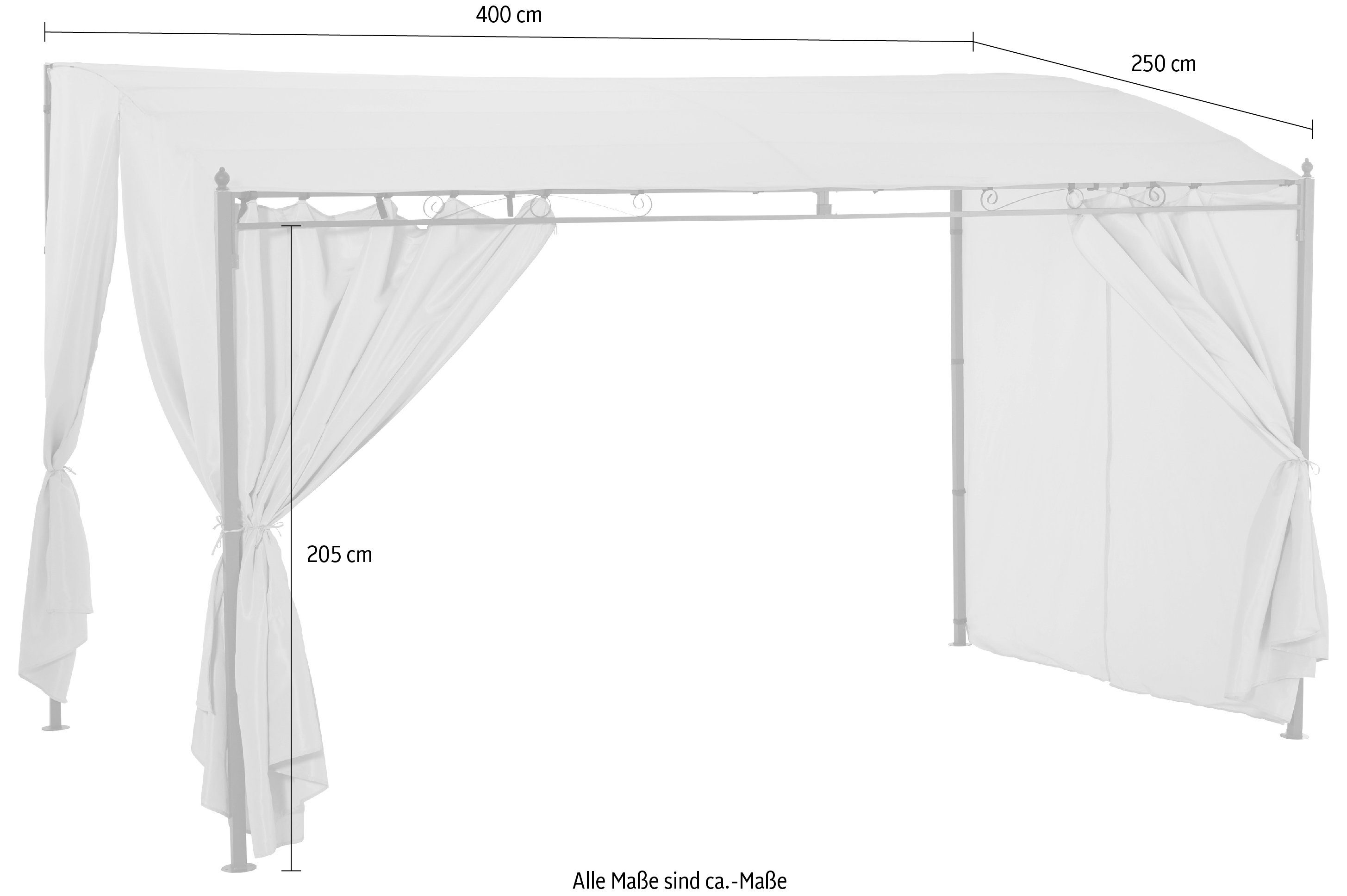 KONIFERA Aanbouwluifel Burano Bxd : 300x250 cm of 400x250 cm (set)