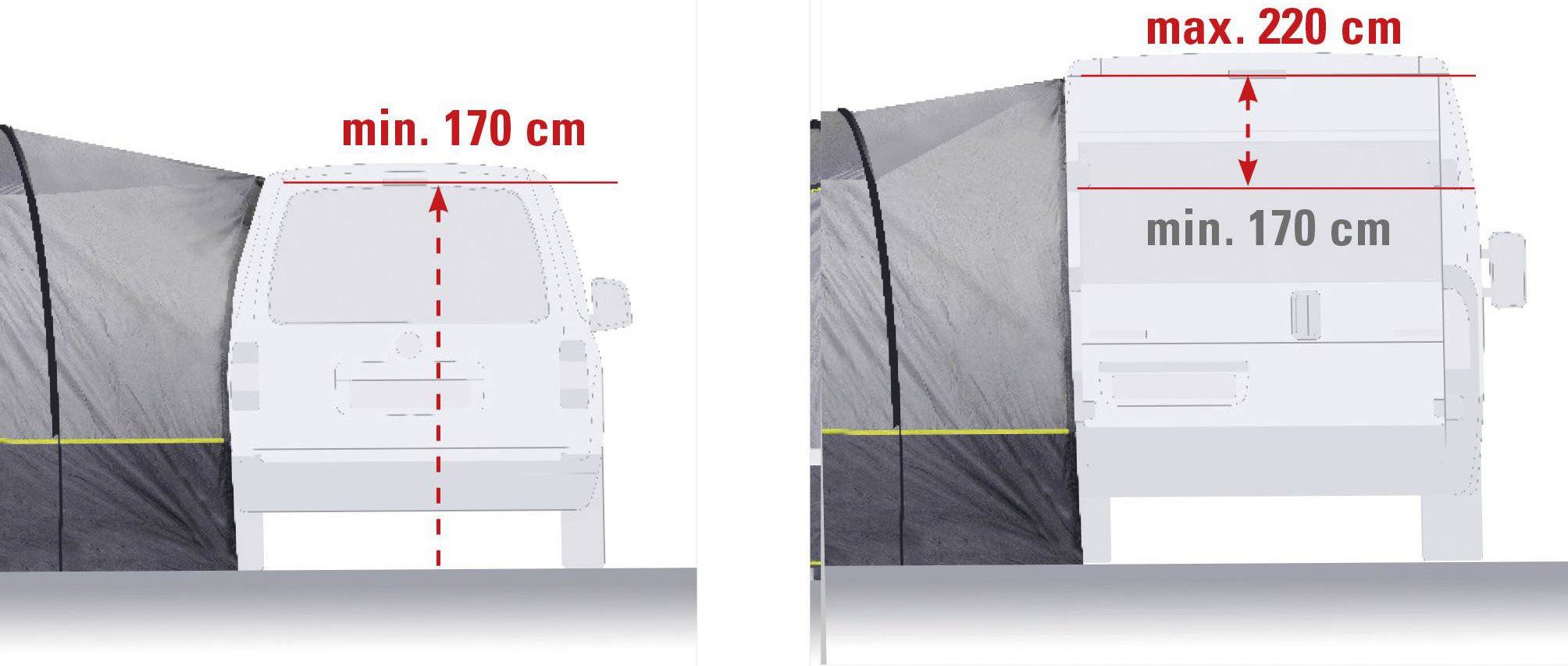 High Peak Bustent Avio 2.0