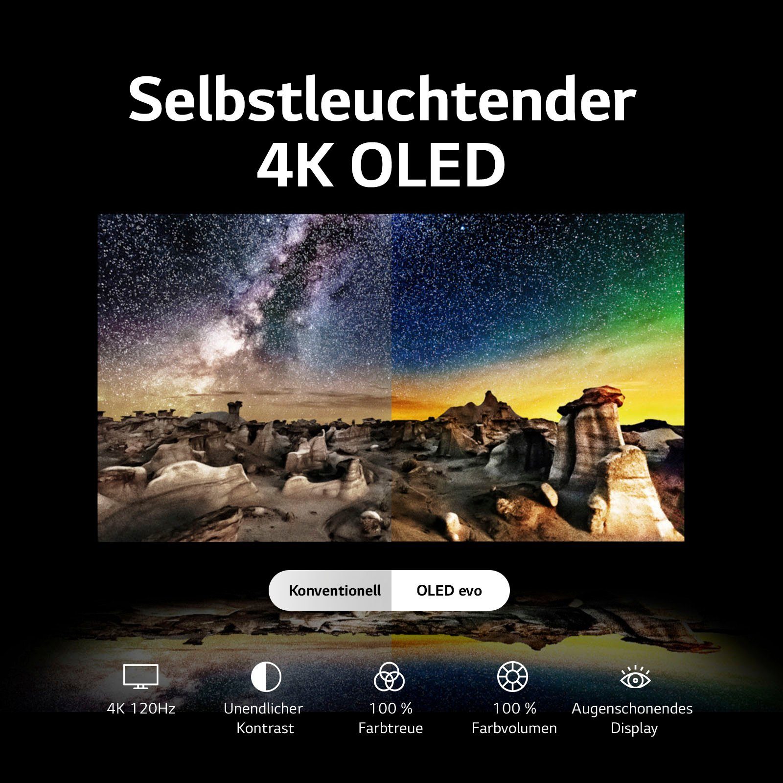 LG OLED-TV OLED55G39LA, 139 cm / 55", 4K Ultra HD, Smart TV, OLED evo, α9 Gen6 4K AI-processor, Brightness Booster Max