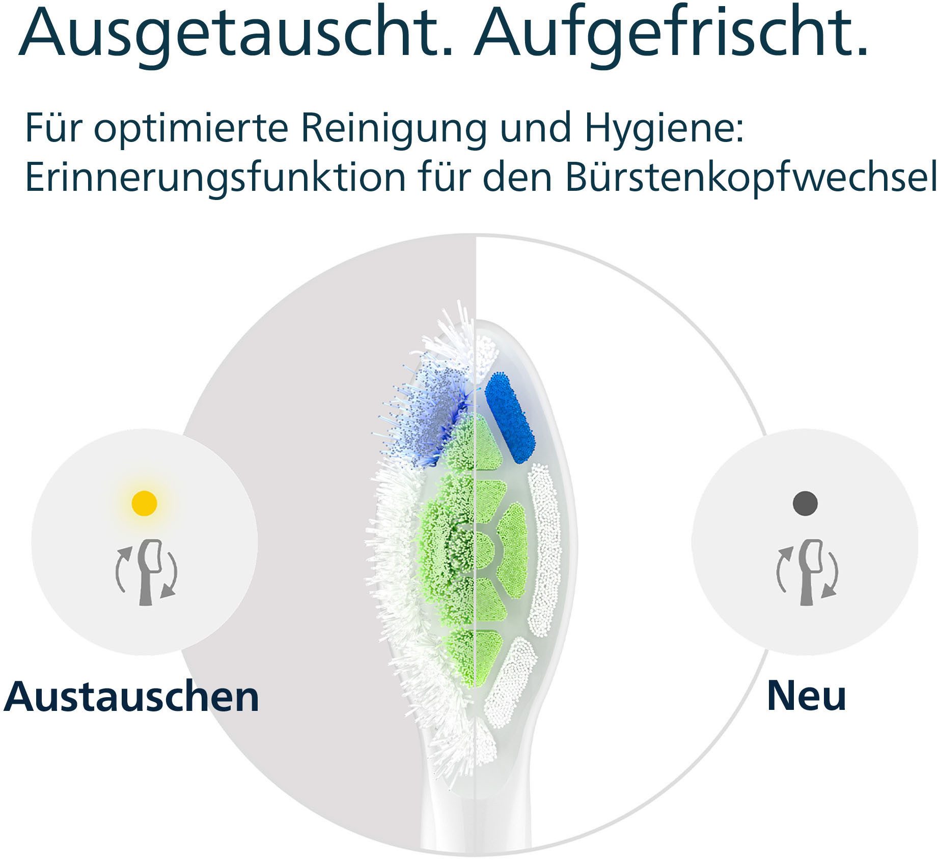 Philips Sonicare Opzetborstels W2 Optimal White voor wittere tanden, voor elk sonicare handstuk