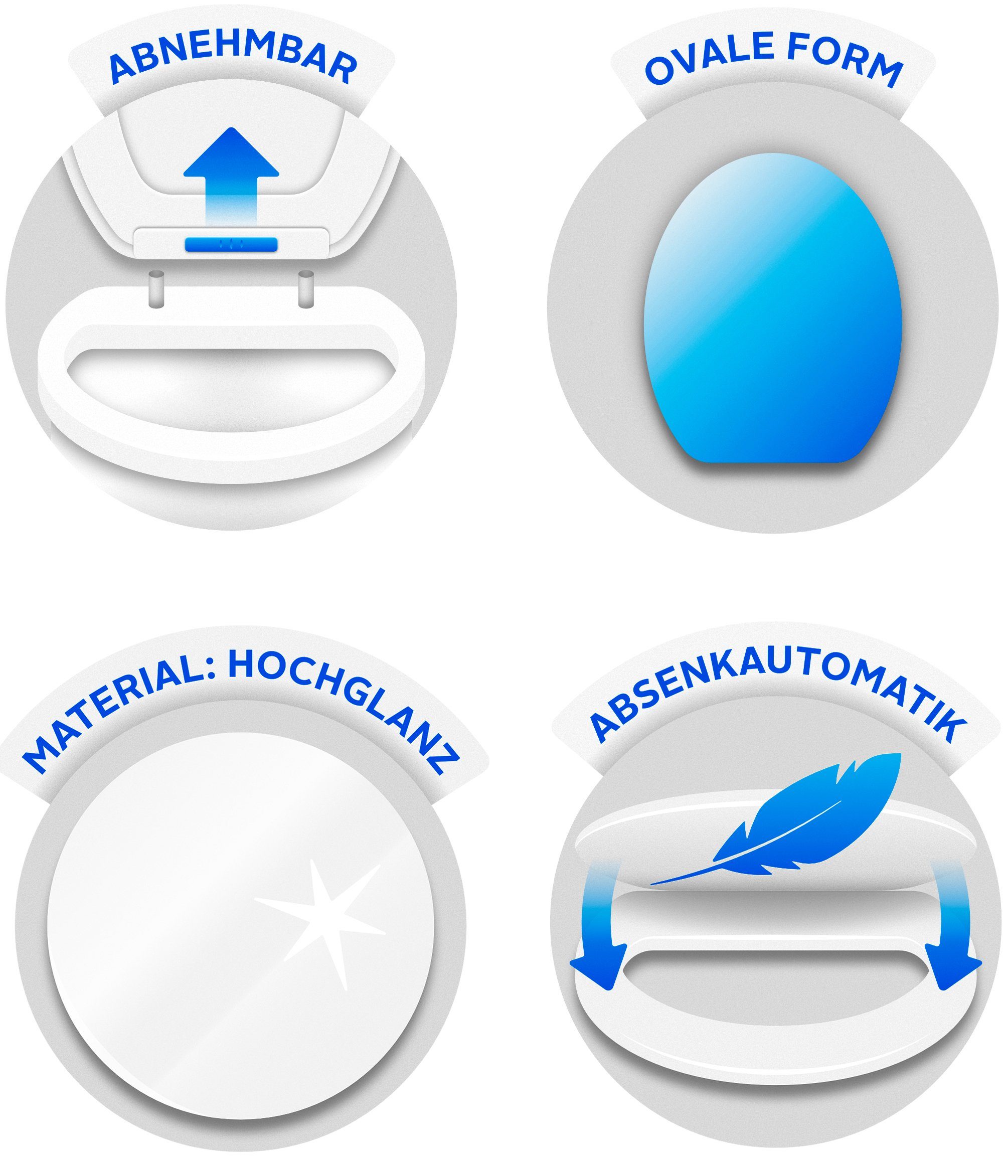 WENKO Toiletzitting Yak met soft-closesysteem, van thermoplast