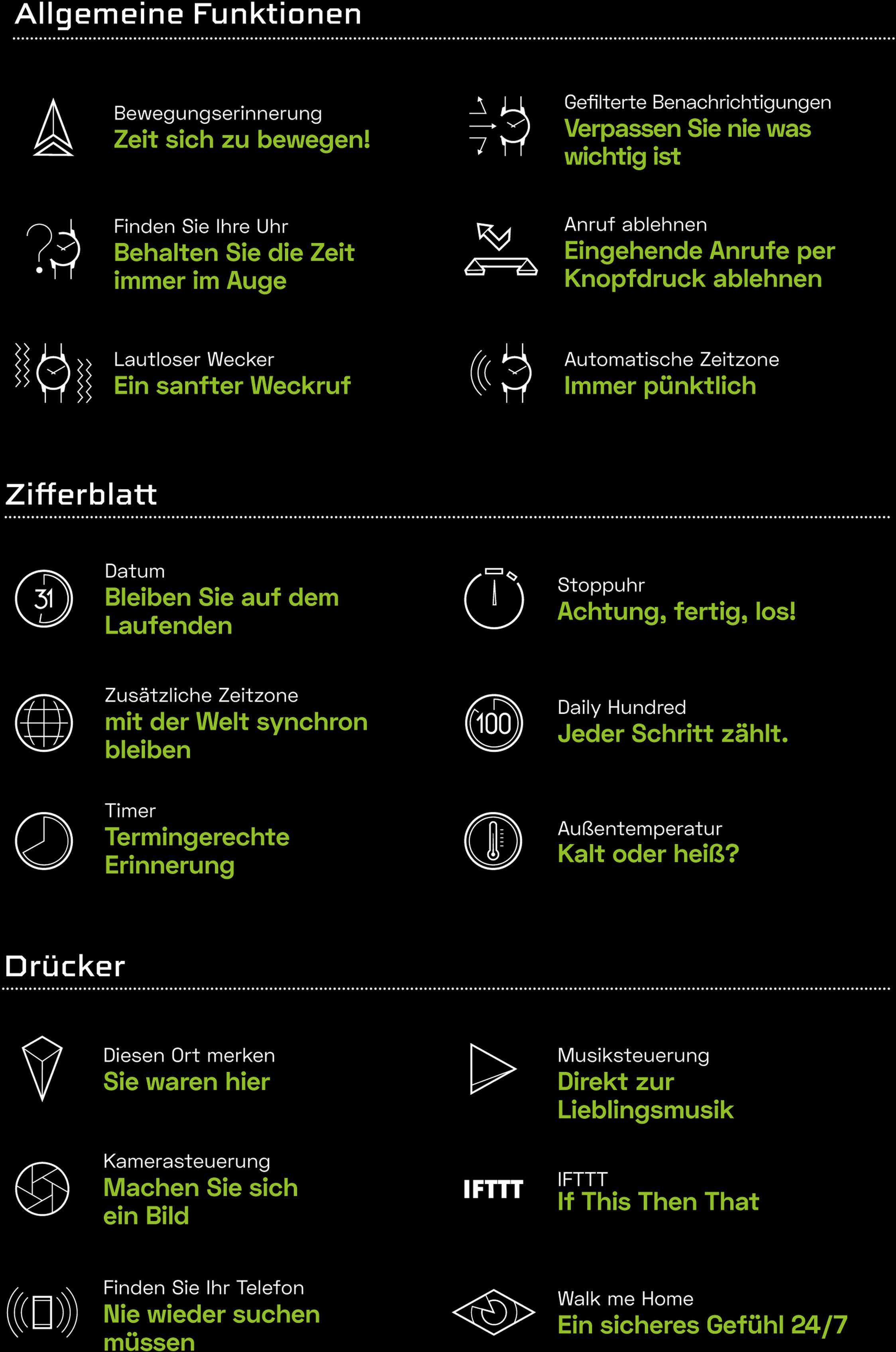 Lotus Chronograaf Lotus Connected Horloge, quartz, herenhorloge, tot 10 bar waterdicht, datum