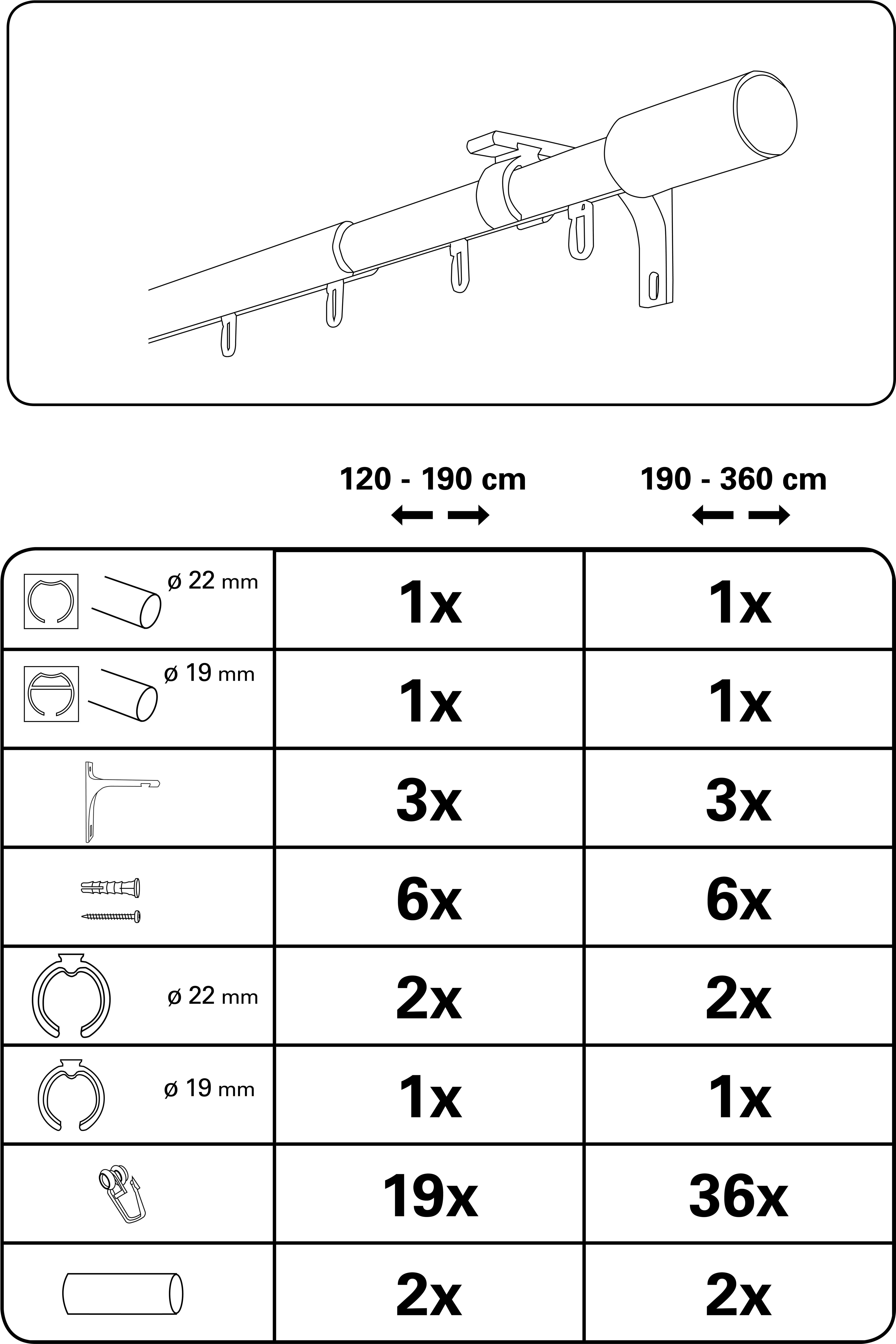 GARDINIA Gordijnroede Set 1-sporig (1 stuk)