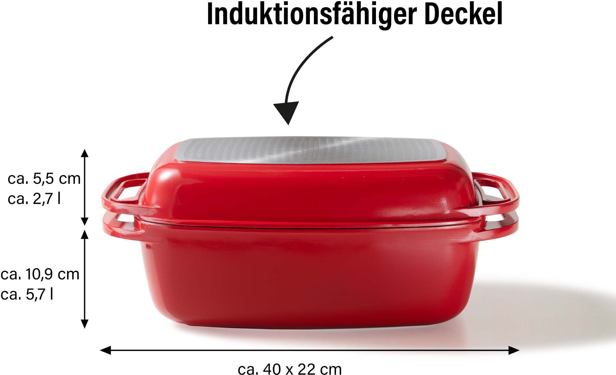 STONELINE Braadpan Inductie, 5,6 liter (set)