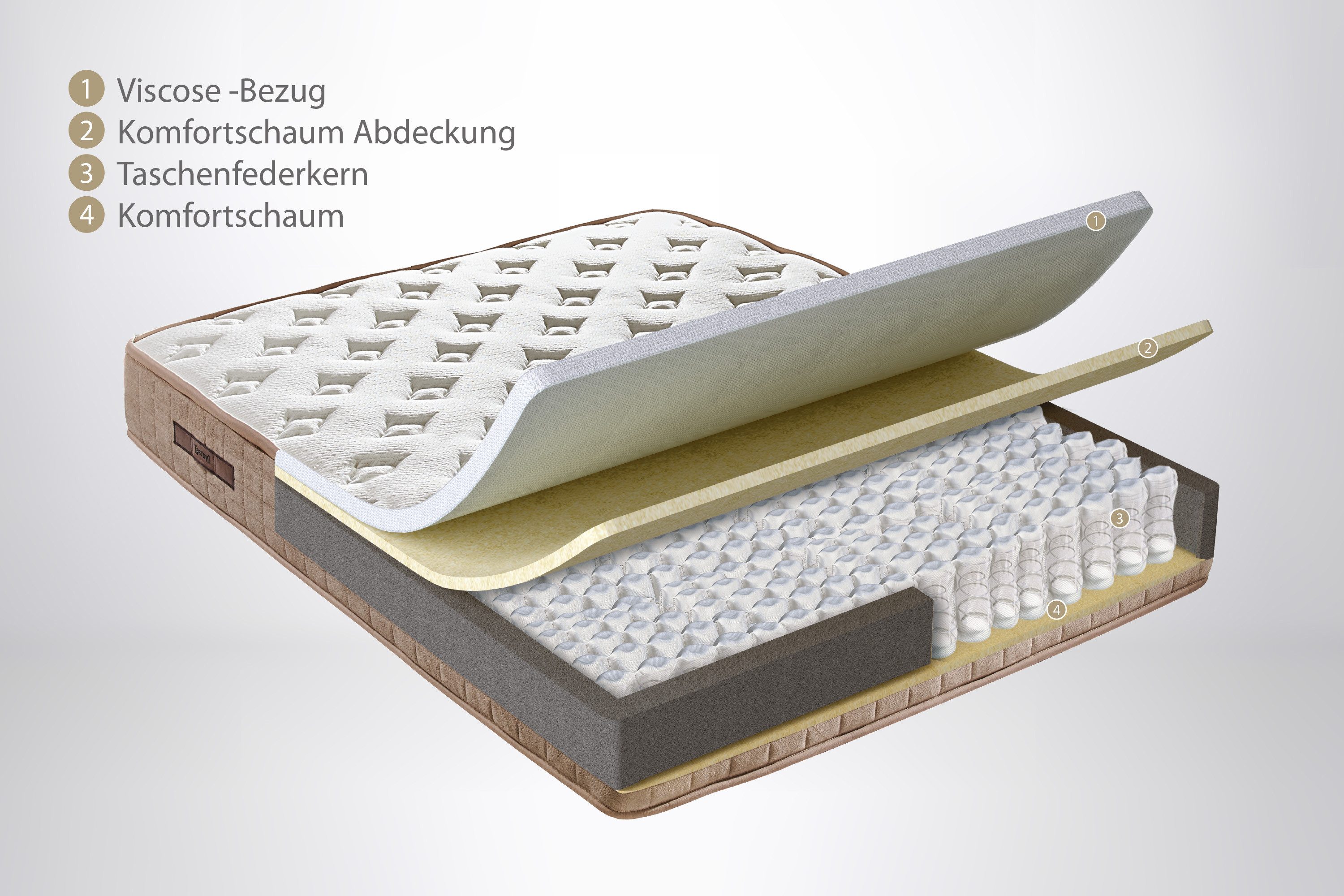 Yatas Pocketveringsmatras Majestät Premium, top-matras met meer dan 1000 4,5-sterrenbeoordelingen hoogte 30 cm