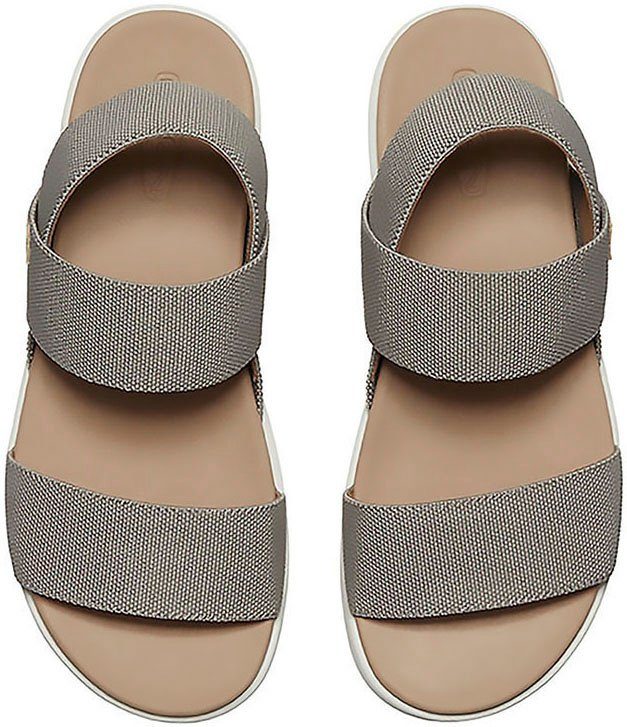 Keen Sandalen ELLE BACKSTRAP