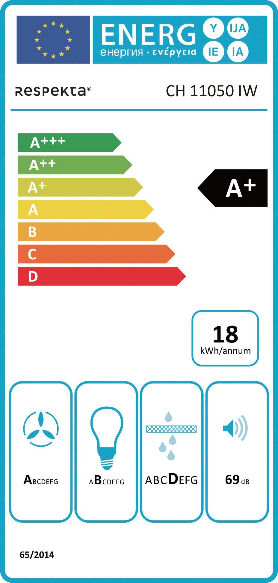 RESPEKTA Afzuigkap voor kookeiland CH 11050 50 cm, recirculatie, 3 vermogensniveaus, led-verlichting, afstandsbediening