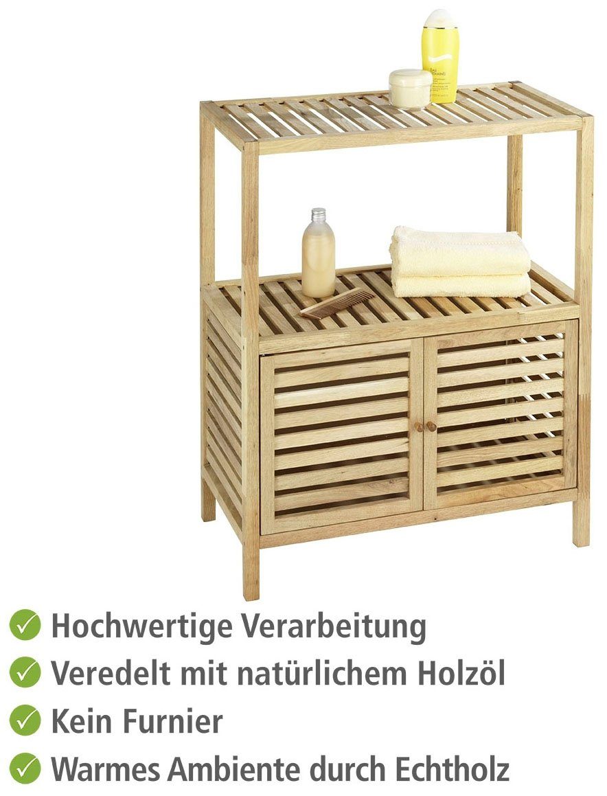 WENKO Badkamerrekje Norway 2 manden