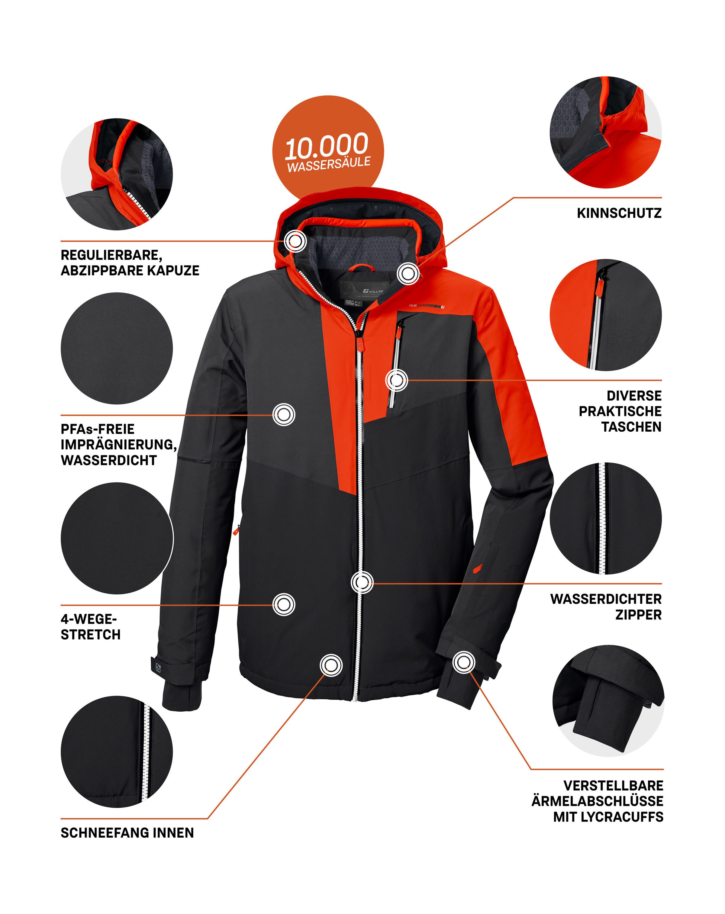 Killtec Ski-jack KSW 76 MN SKI JCKT