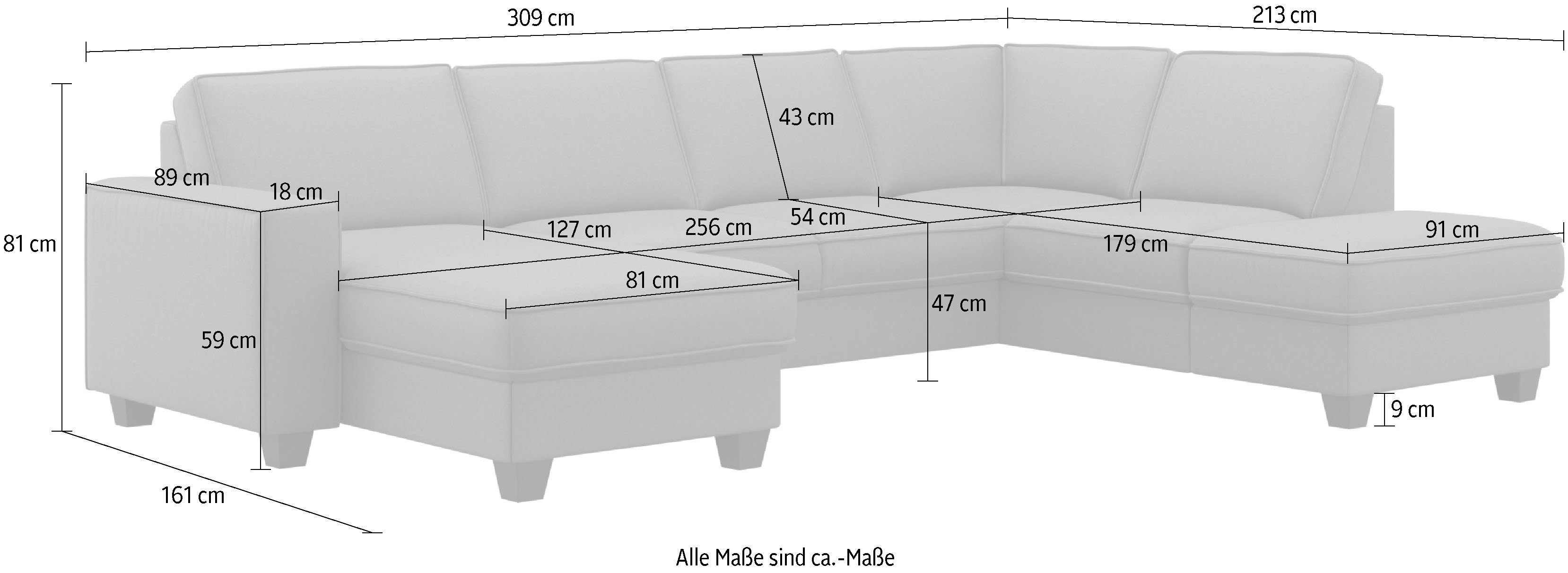 Home affaire Zithoek County U-model naar keuze ottomane links of rechts, met binnenveringsinterieur (3-delig)