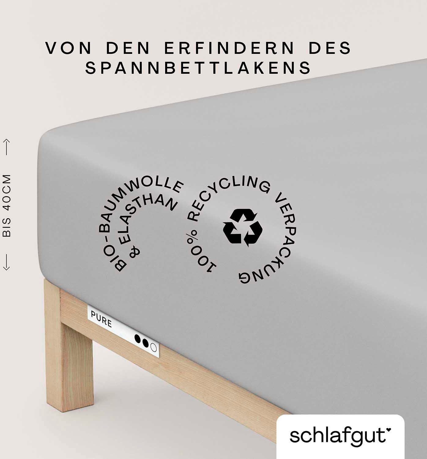 Schlafgut Hoeslaken PURE BOXSPRING in maat 90x200, 140x200 of 180x200, voor boxspringbed (1 stuk) hoeslakens groen