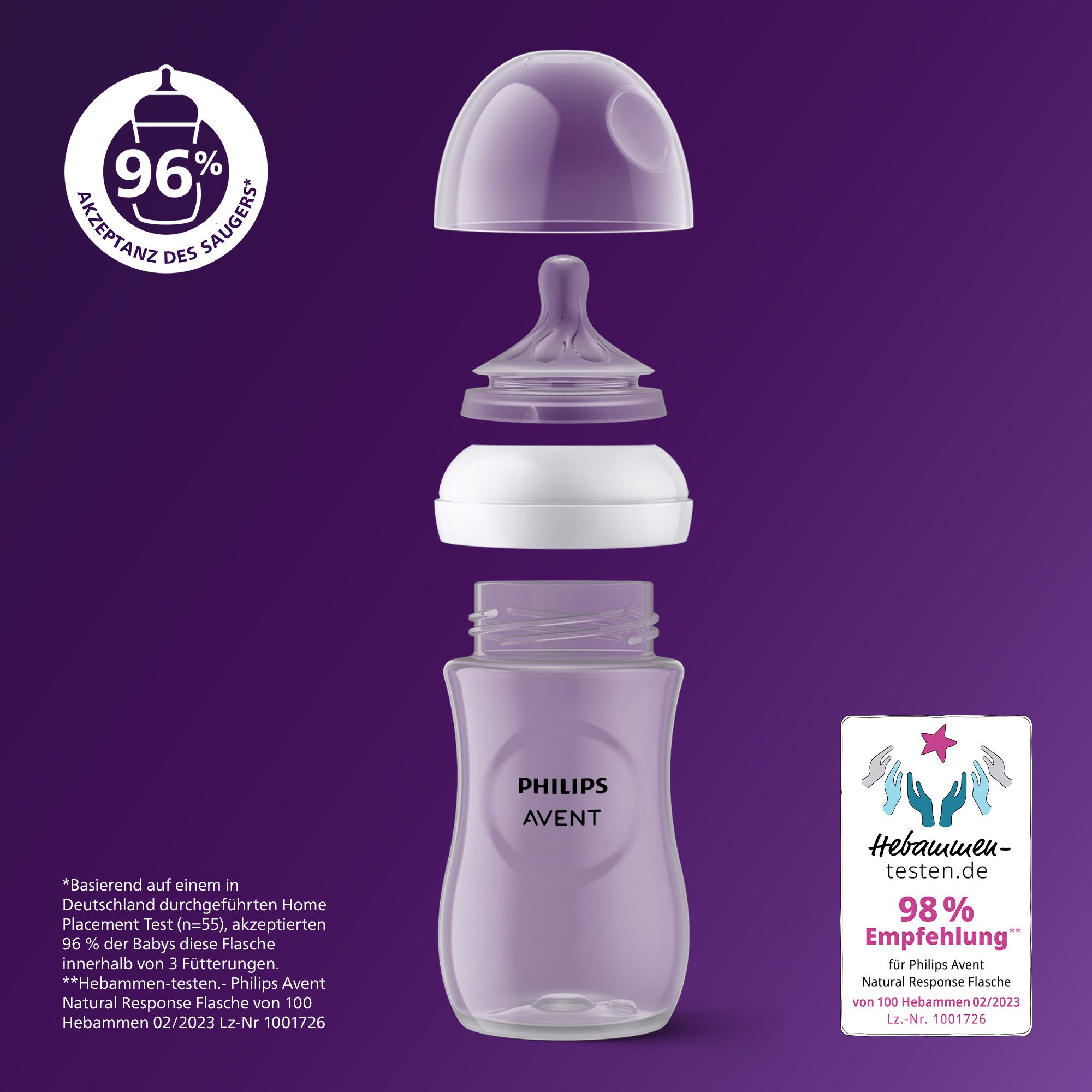 Philips AVENT Babyfles Natural Response Starter-Set voor pasgeborenen SCD838/11