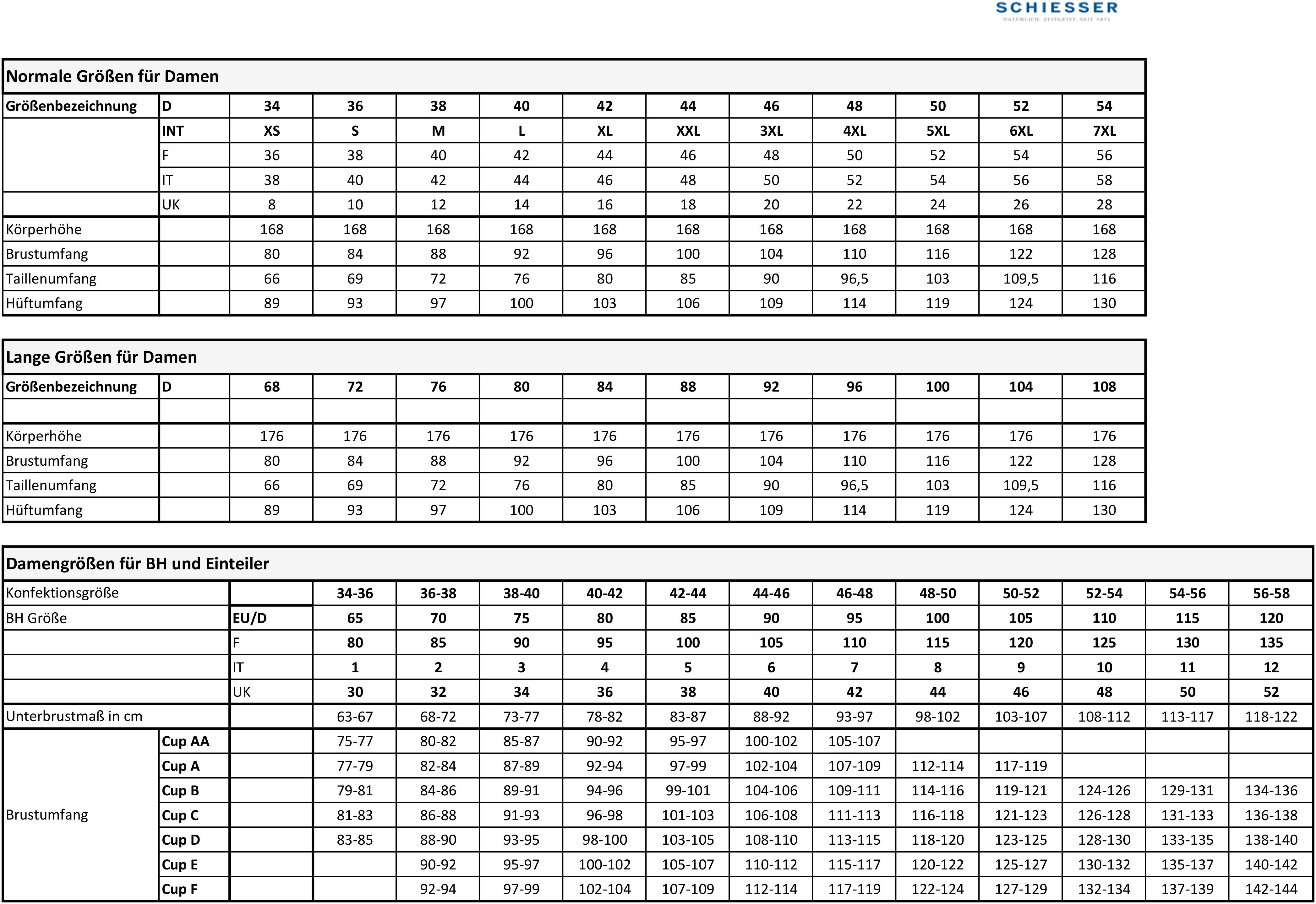 Schiesser Hemd "Modal Essentials" met hoog aandeel modal (Set van 2)