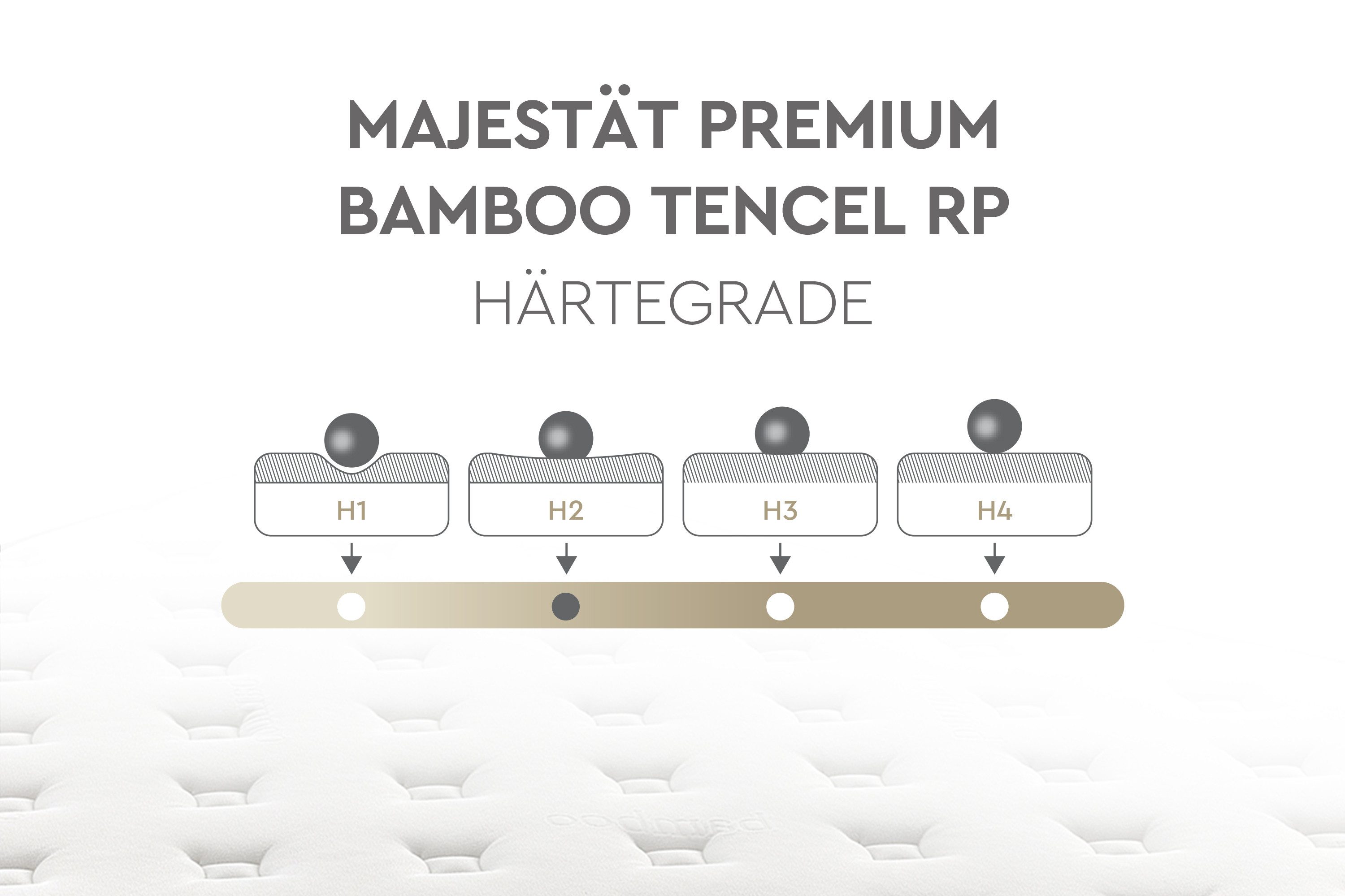 Yatas Pocketveringsmatras Majesteit Premium Bamboe H2, omkeerbaar, ergonomisch, ademend hoogte 30 cm