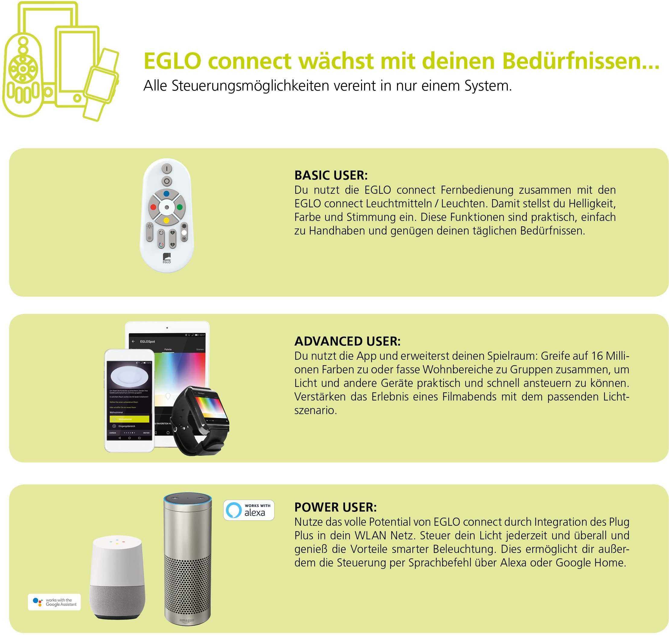 EGLO Opbouwarmatuur FUEVA-C EGLO CONNECT, bediening via app + afstandsbediening, BLE, CCT, RGB