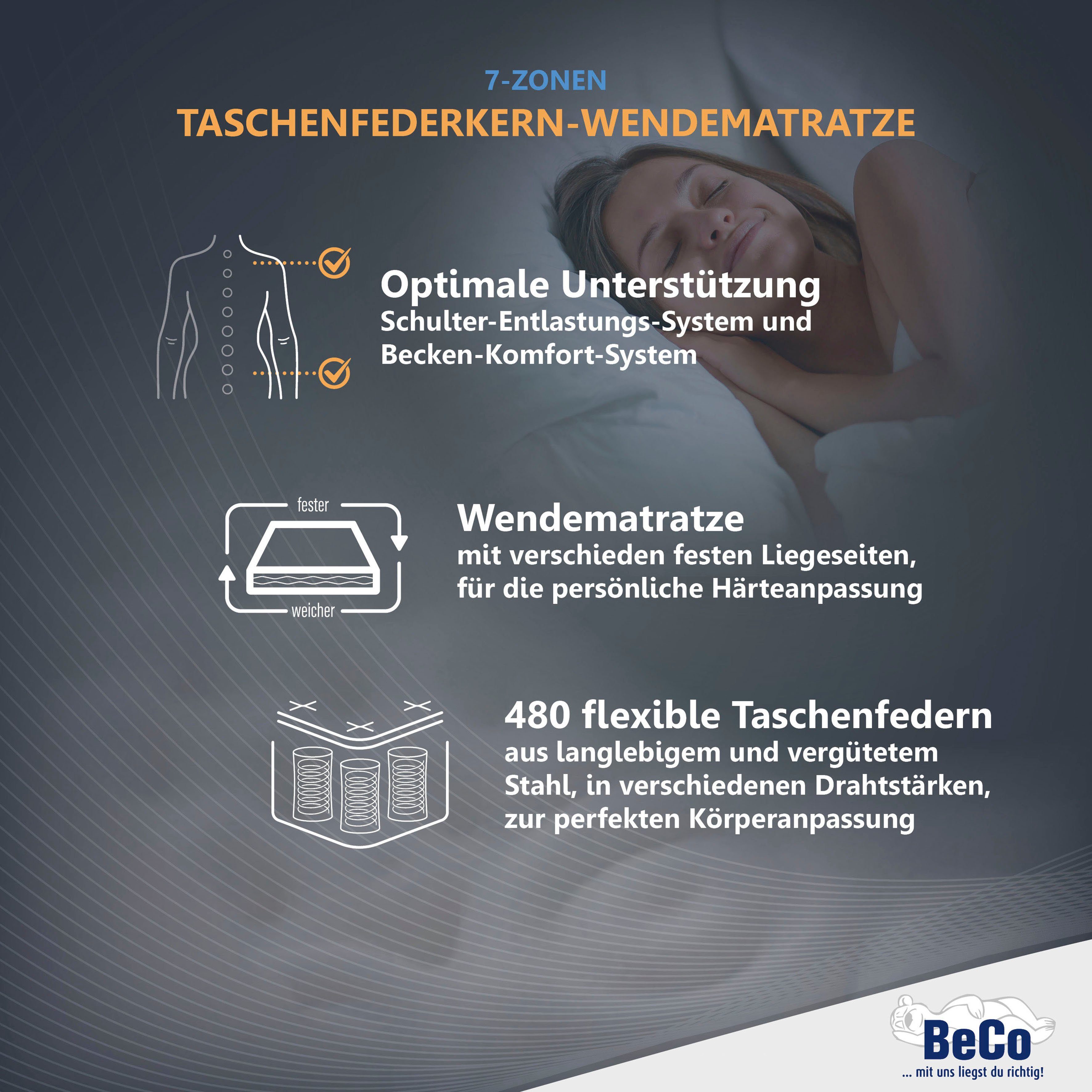 Beco Pocketveringsmatras GUMO TFK comfortabele matras in 90x200, 140x200 cm en andere afm hoogte 22 cm