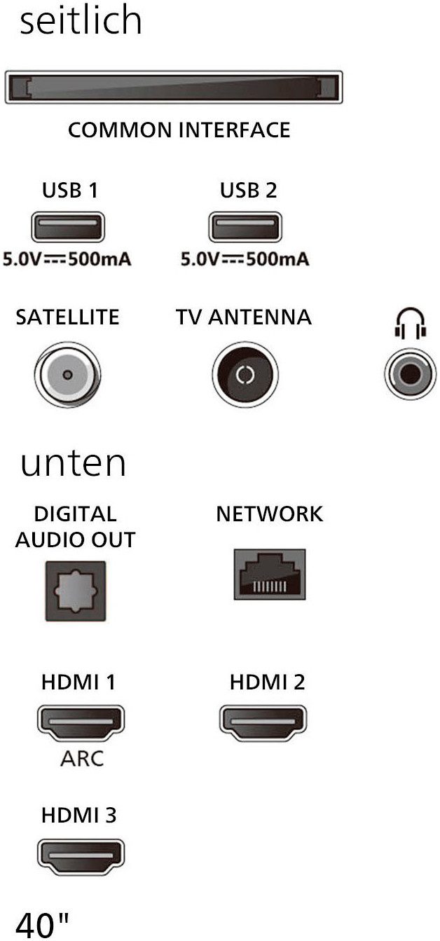 Philips Led-TV 40PFS6000/12