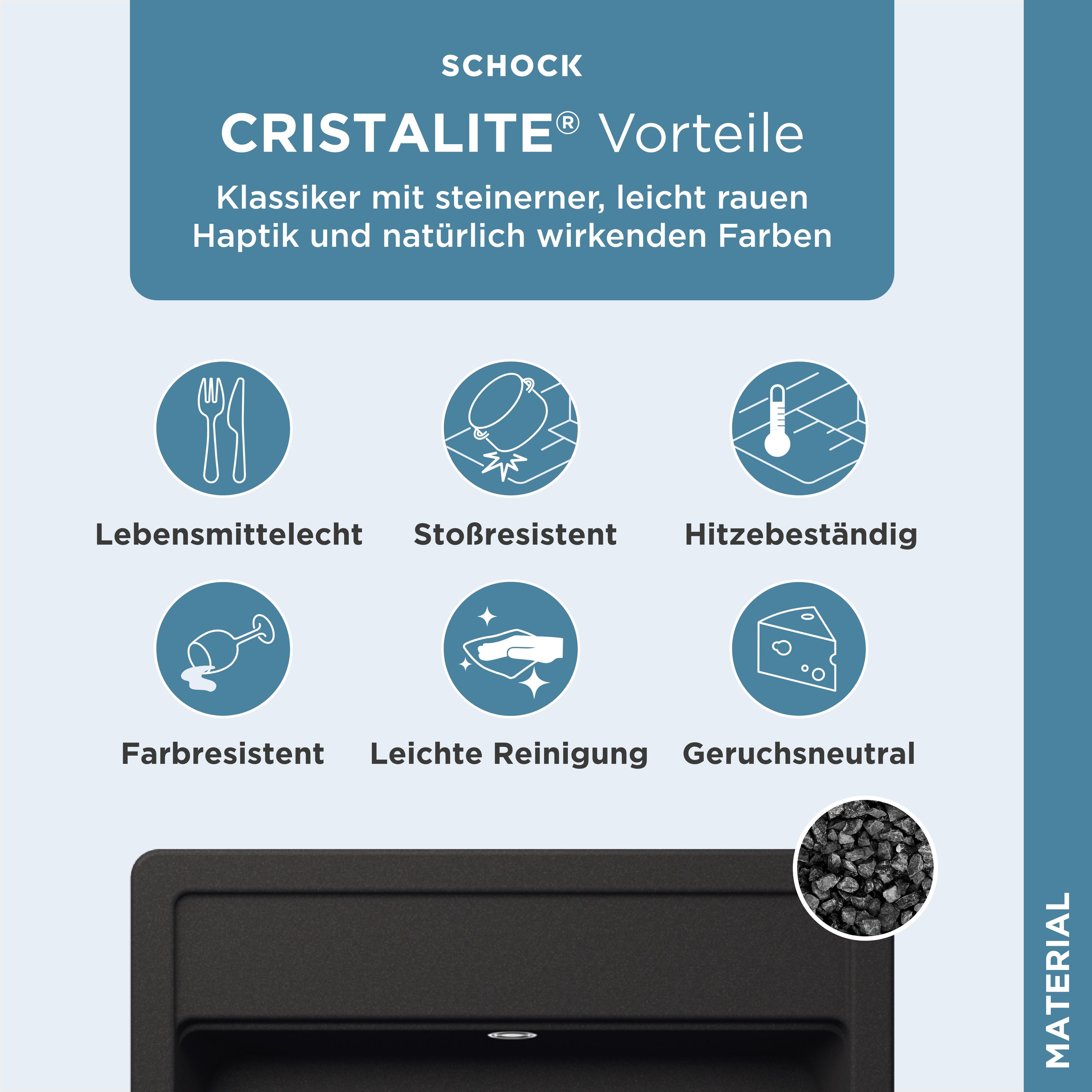 Schock Granieten spoelbak Oslo