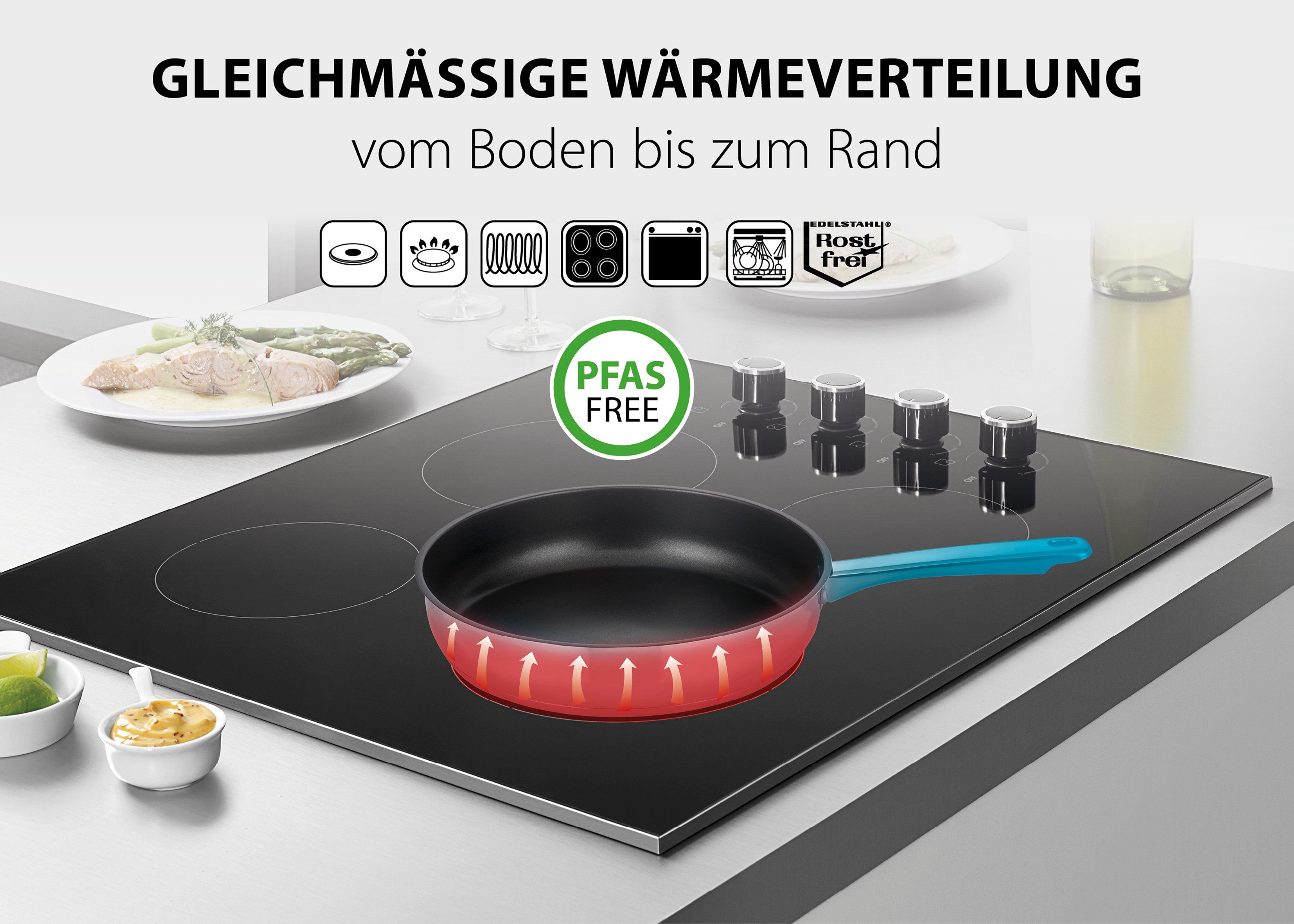 Elo Basic Koekenpan Space Geschikt voor alle kookplaten, incl. inductie (1-delig)