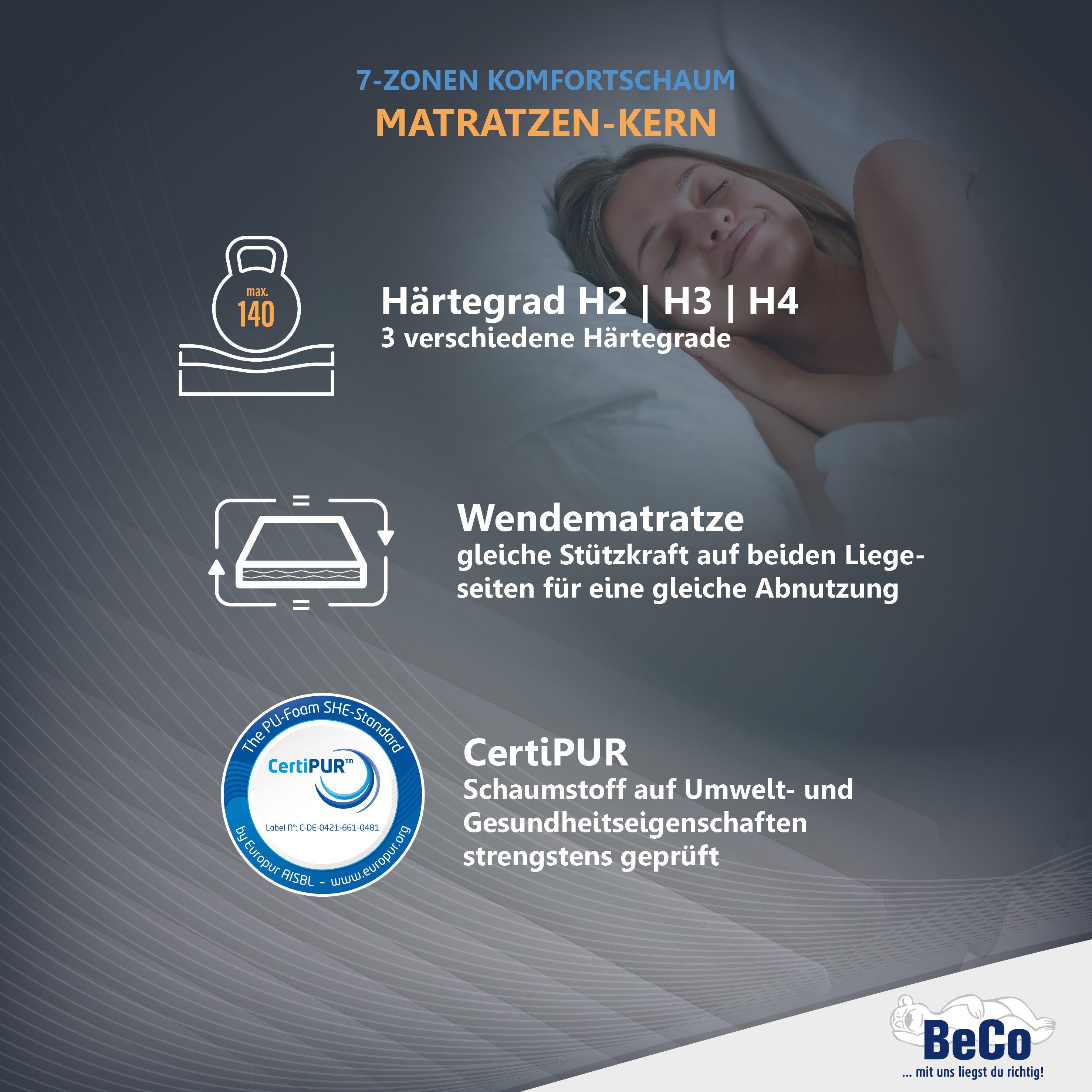 Beco Comfortschuimmatras Double Deluxe matras 20, matras in 90x200 cm en andere afm Matras door de TÜV SÜD getest*, meer dan 2.000 5-sterren-beoordelingen! hoogte 20 cm