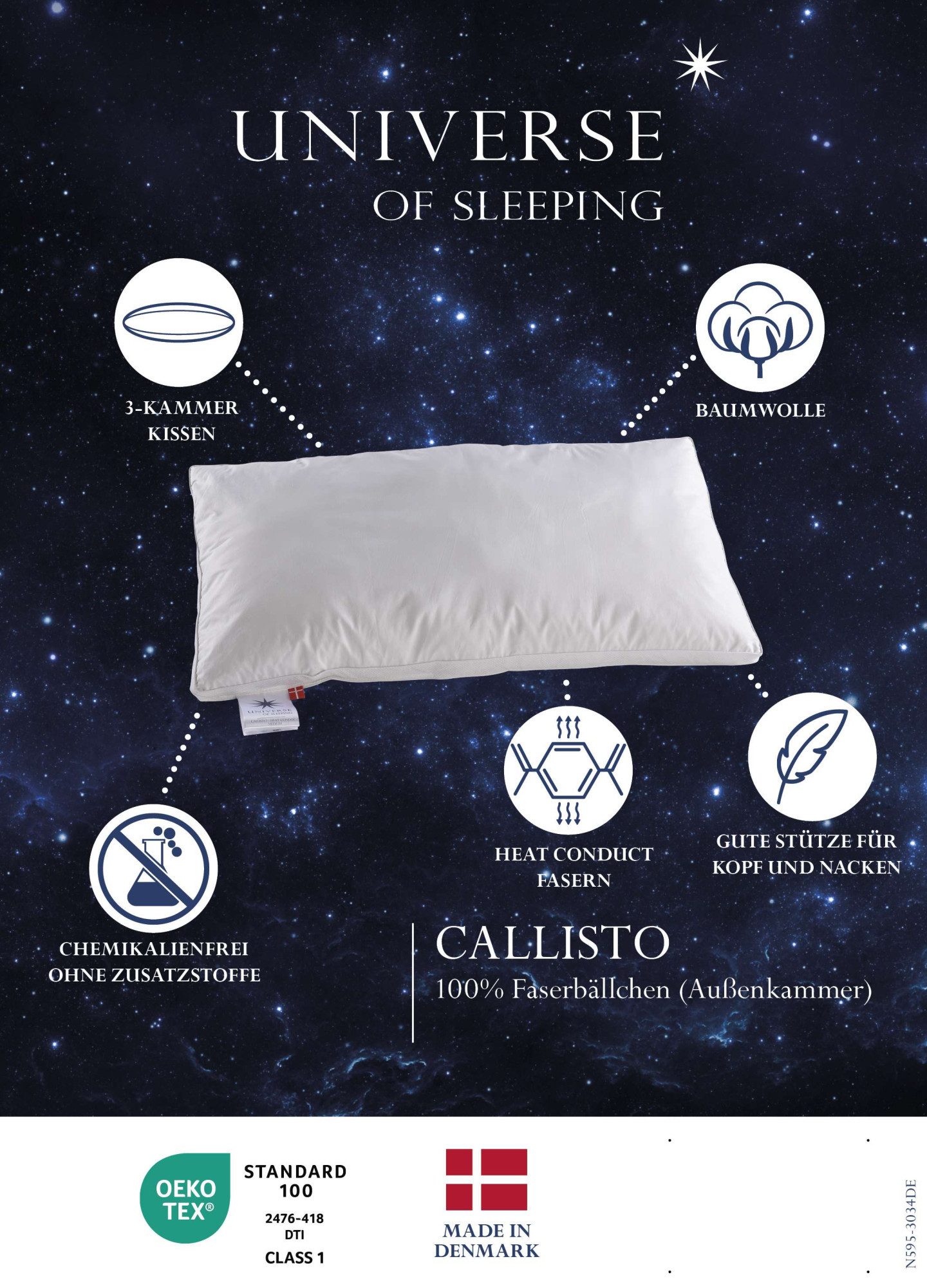 UNIVERSE OF SLEEPING Synthetisch hoofdkussen Callisto, luchtdoorlatend kussen, 3-kamer, Medium Hoofdkussen 40x80 cm, duurzaam veerkrachtig & onderhoudsvriendelijk, geschikt voor allergieën