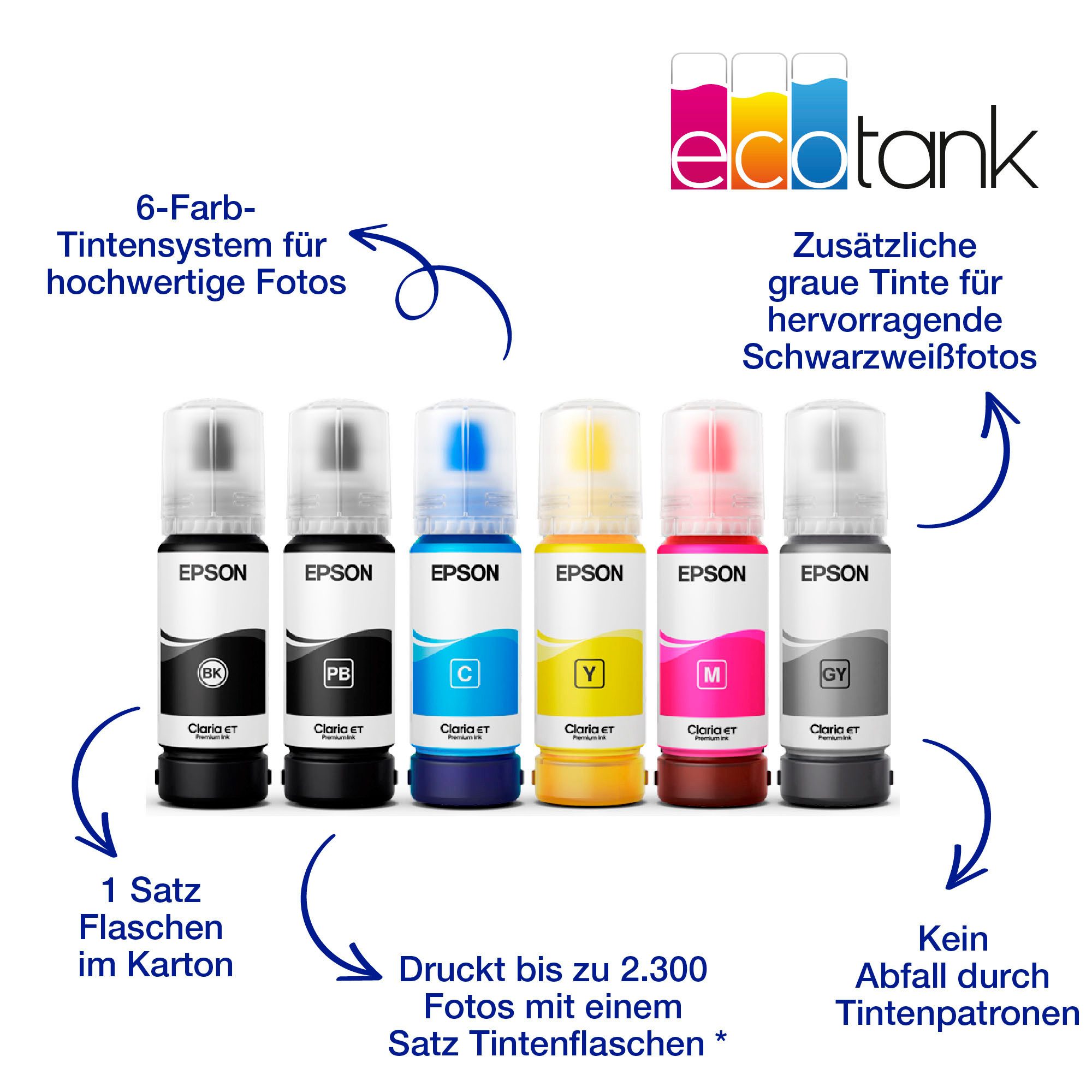 Epson Fotoprinter EcoTank ET-8550