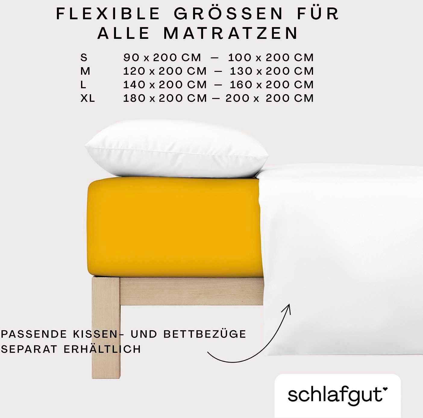 Schlafgut Hoeslaken Cool Contact 100% gekamd microvezel (1 stuk)