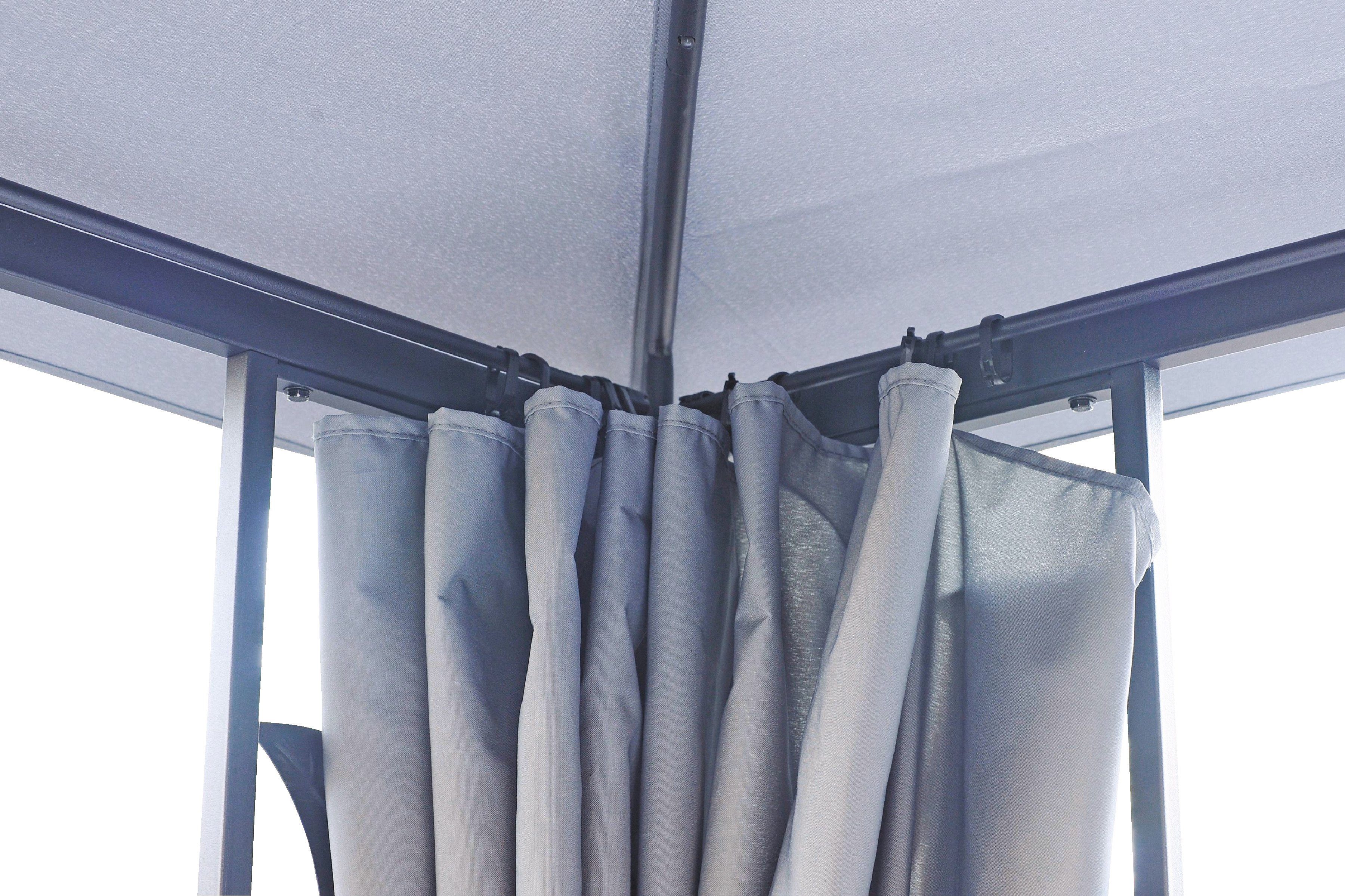 KONIFERA Zij-element partytent voor kreta, 2 zijkanten, bxd: 300x400 cm (2 stuks)