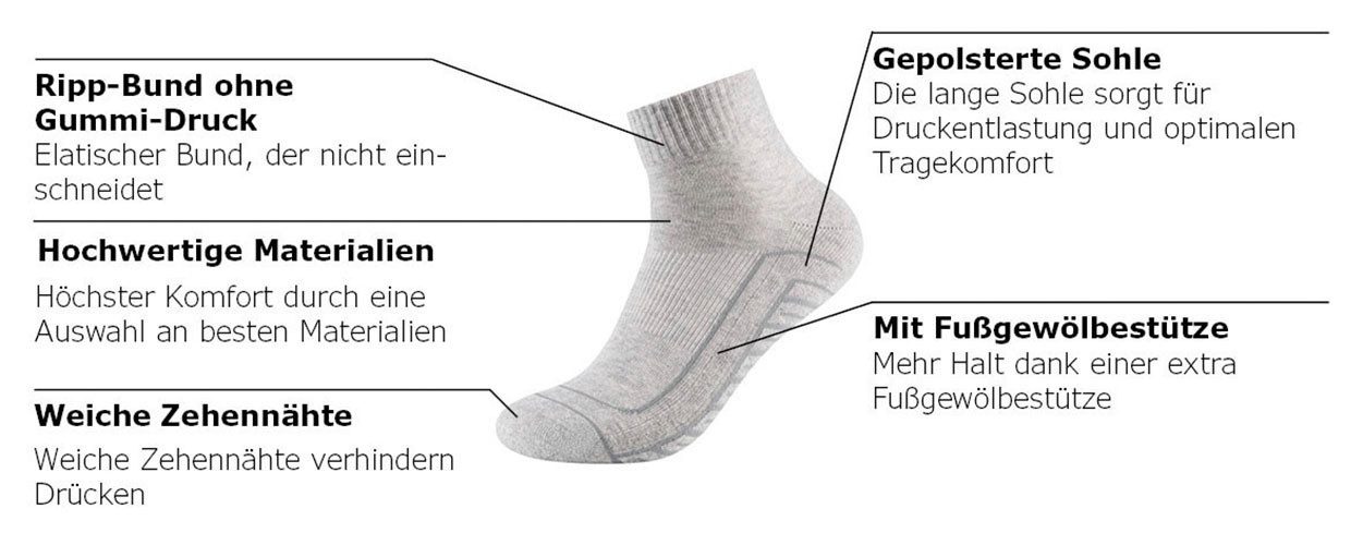 Camano Korte sokken CA-Soft met versterkt teengebied (6 paar)