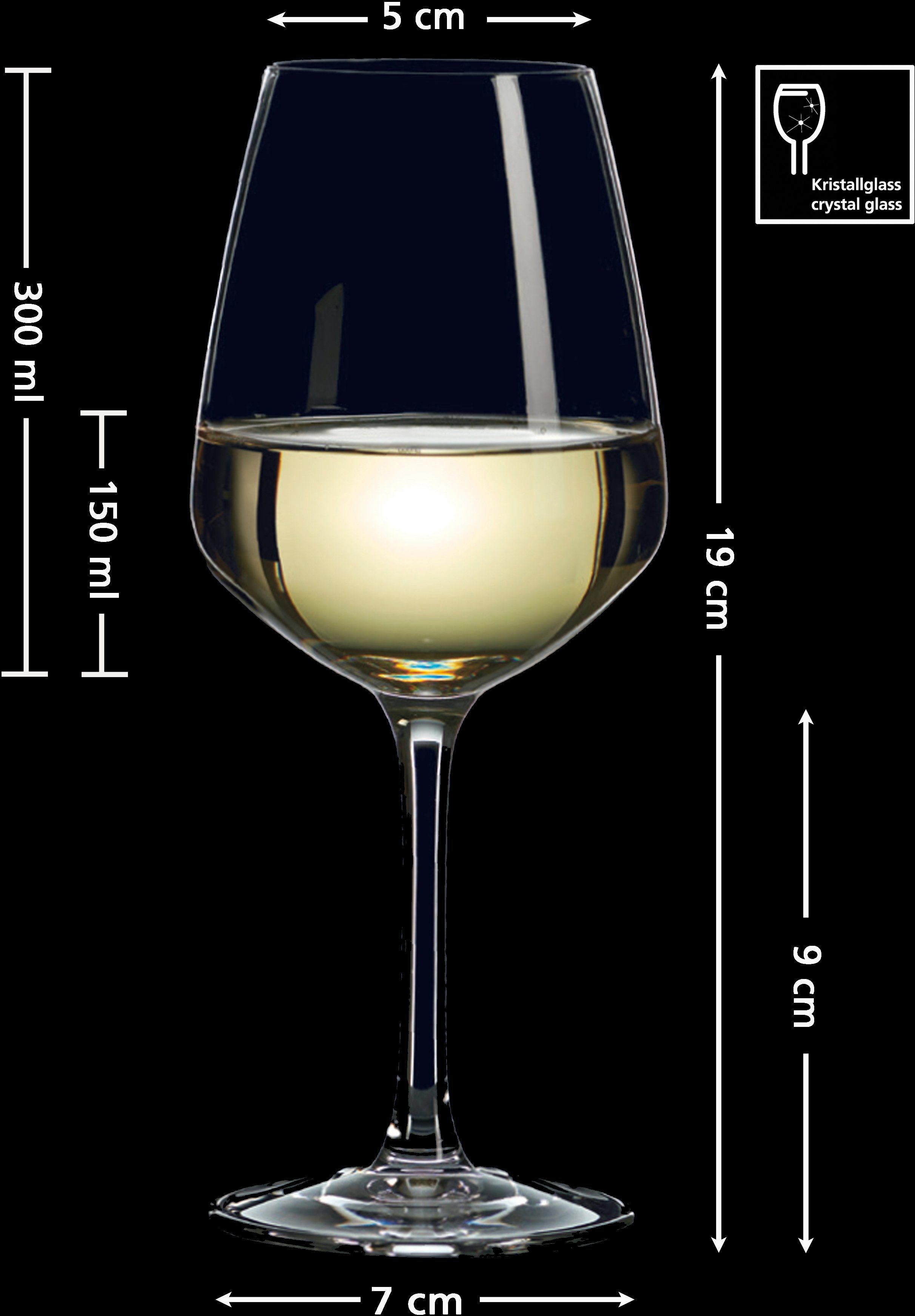 Ritzenhoff & Breker Wittewijnglas Mambo 4-delig, 300 ml (set, 4-delig)