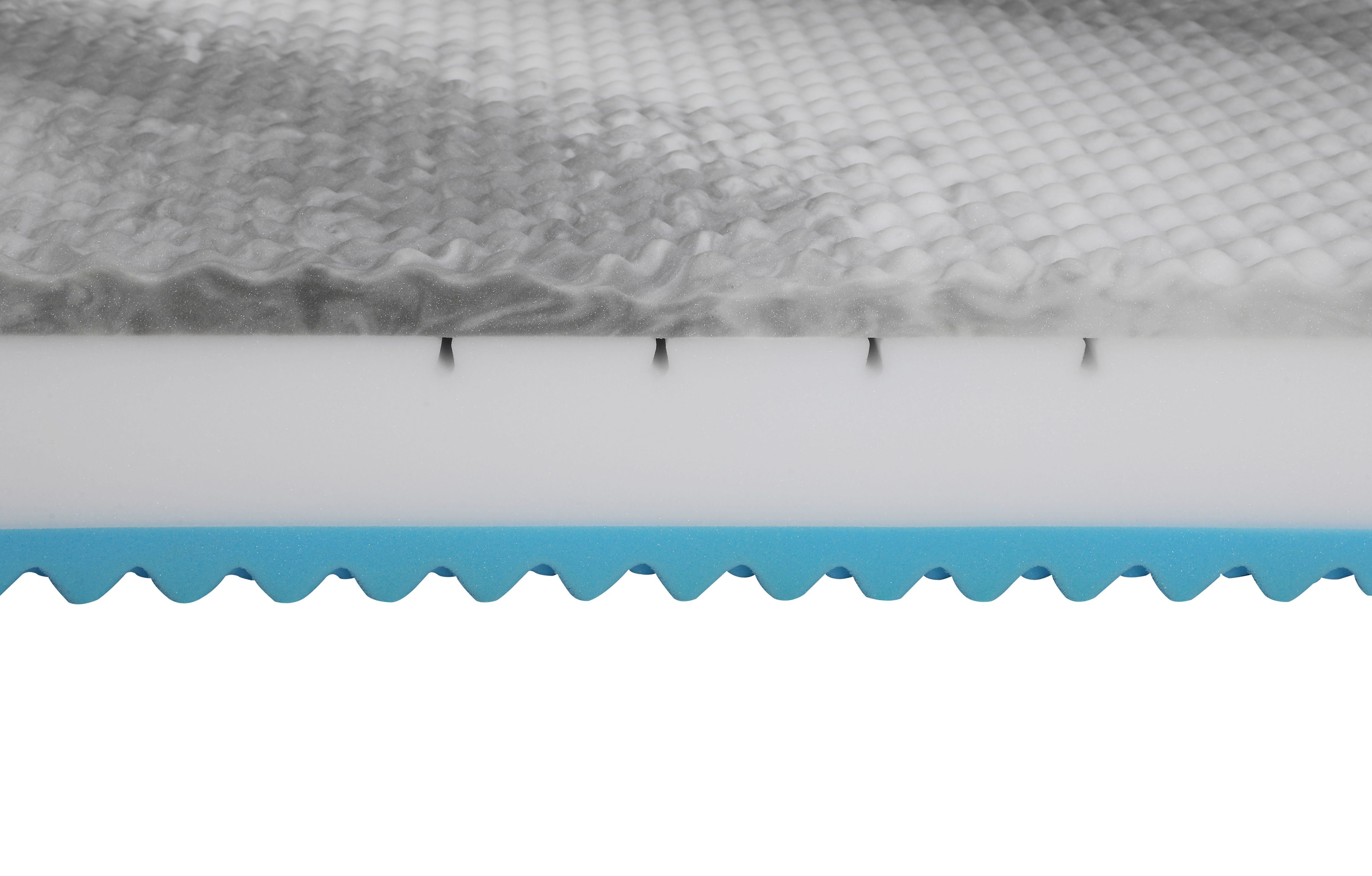 Beco Comfortschuimmatras Physio Cel Flexibele omkeerbare matras, 7 zones, H2+H3 of H3+H4, ademend hoogte 22 cm