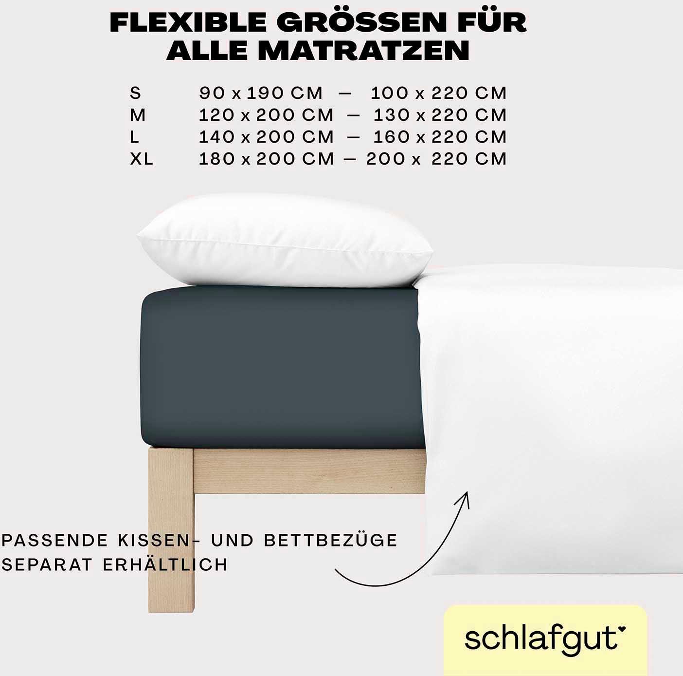 Schlafgut Hoeslaken EASY jersey elastaan MADE IN GREEN by OEKO-TEX® (1 stuk)