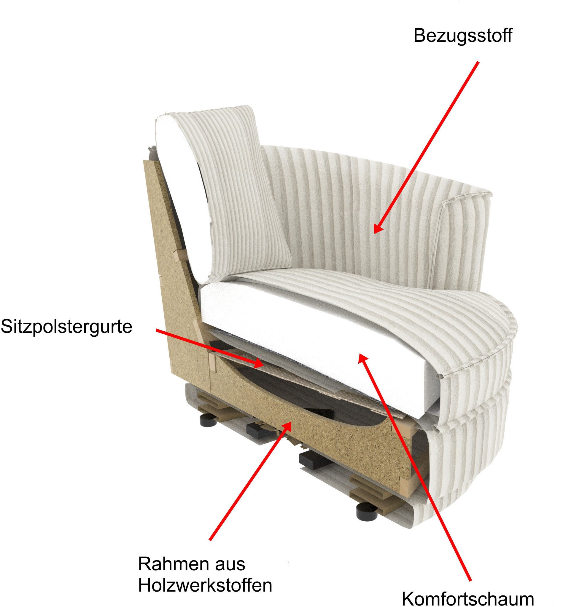 Leonique Draaibare fauteuil MAISIE, leesfauteuil, love seat, trendige stoffen mega cord en geweven velours, 360 graden draaibaar