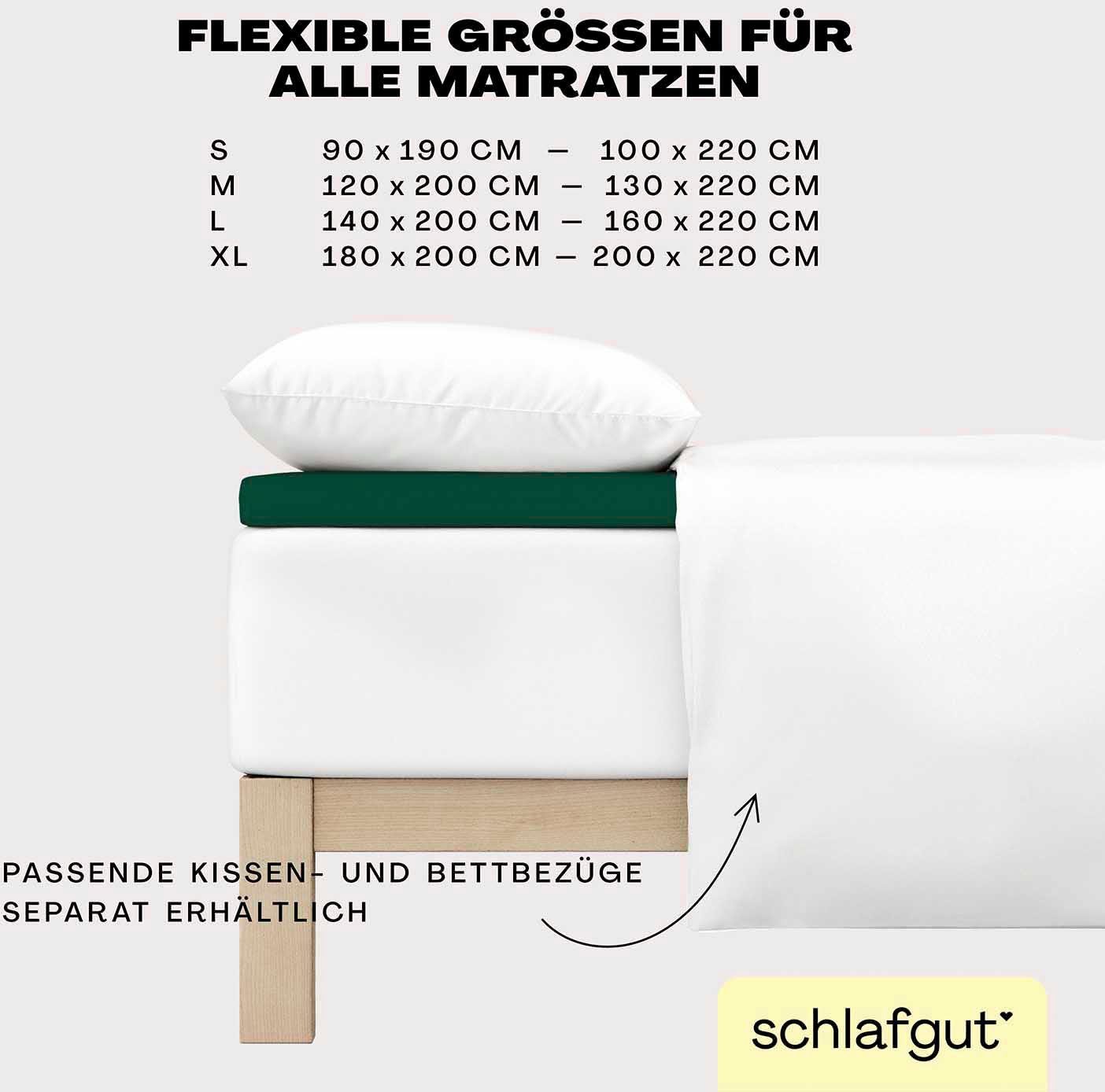 Schlafgut Hoeslaken EASY jersey elastaan topper (1 stuk)