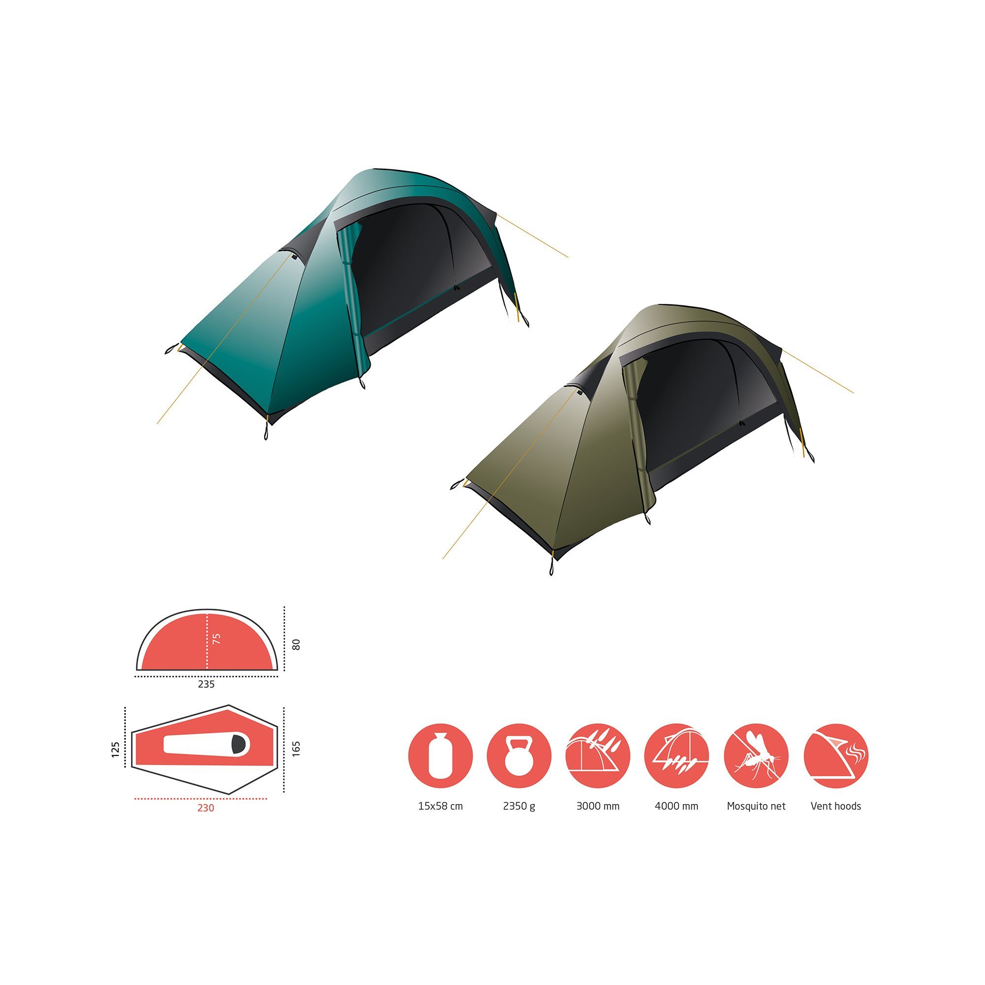 GRAND CANYON Koepeltent APEX 1