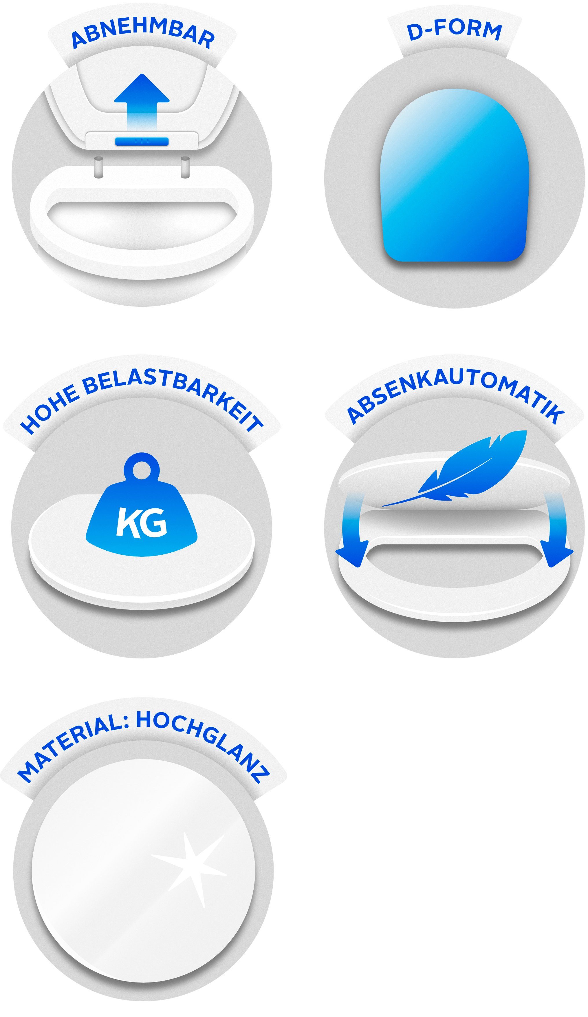 ADOB Toiletzitting Rode ballon Soft-closemechanisme, afneembaar