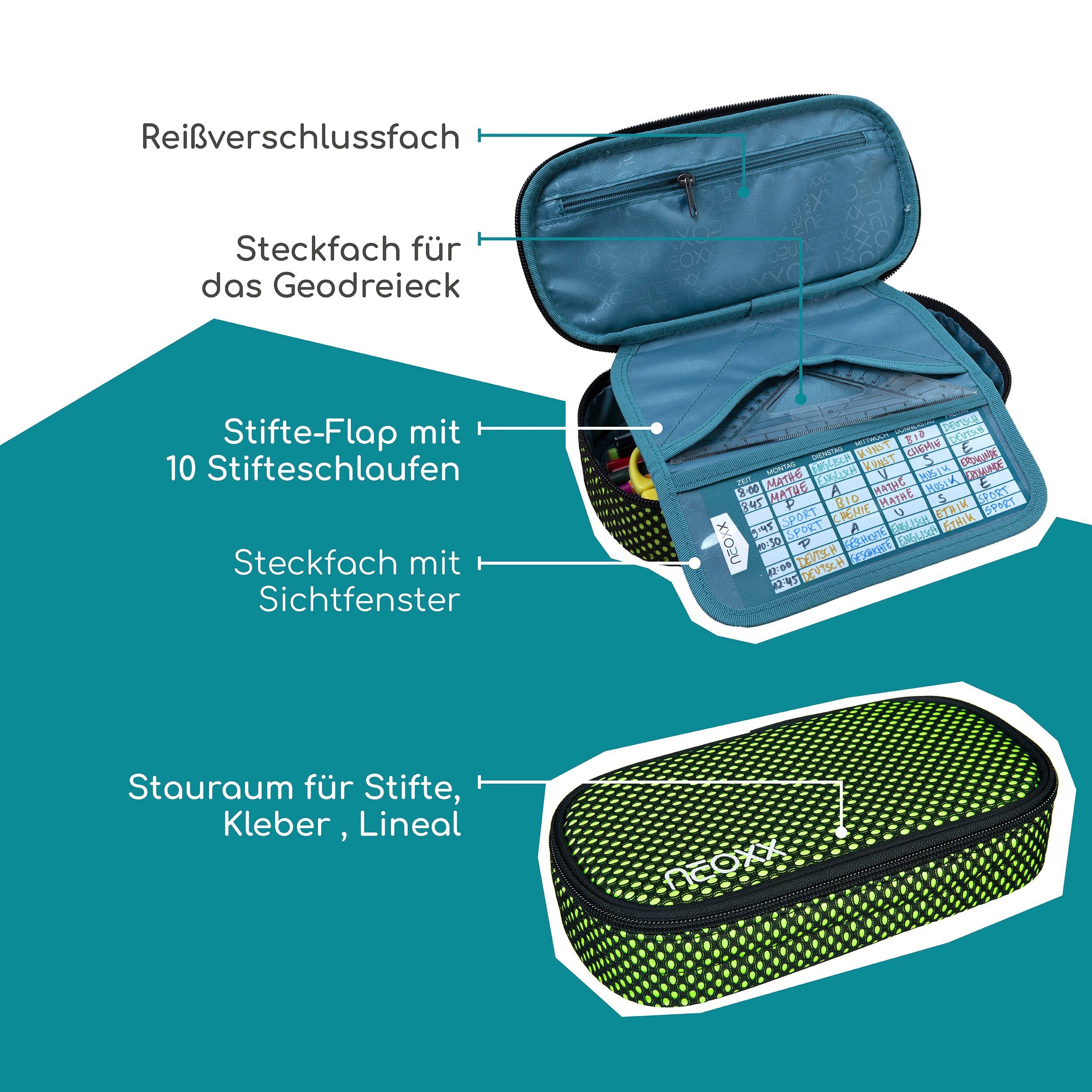 neoxx Etui Jump, All about Neon gedeeltelijk van gerecycled materiaal