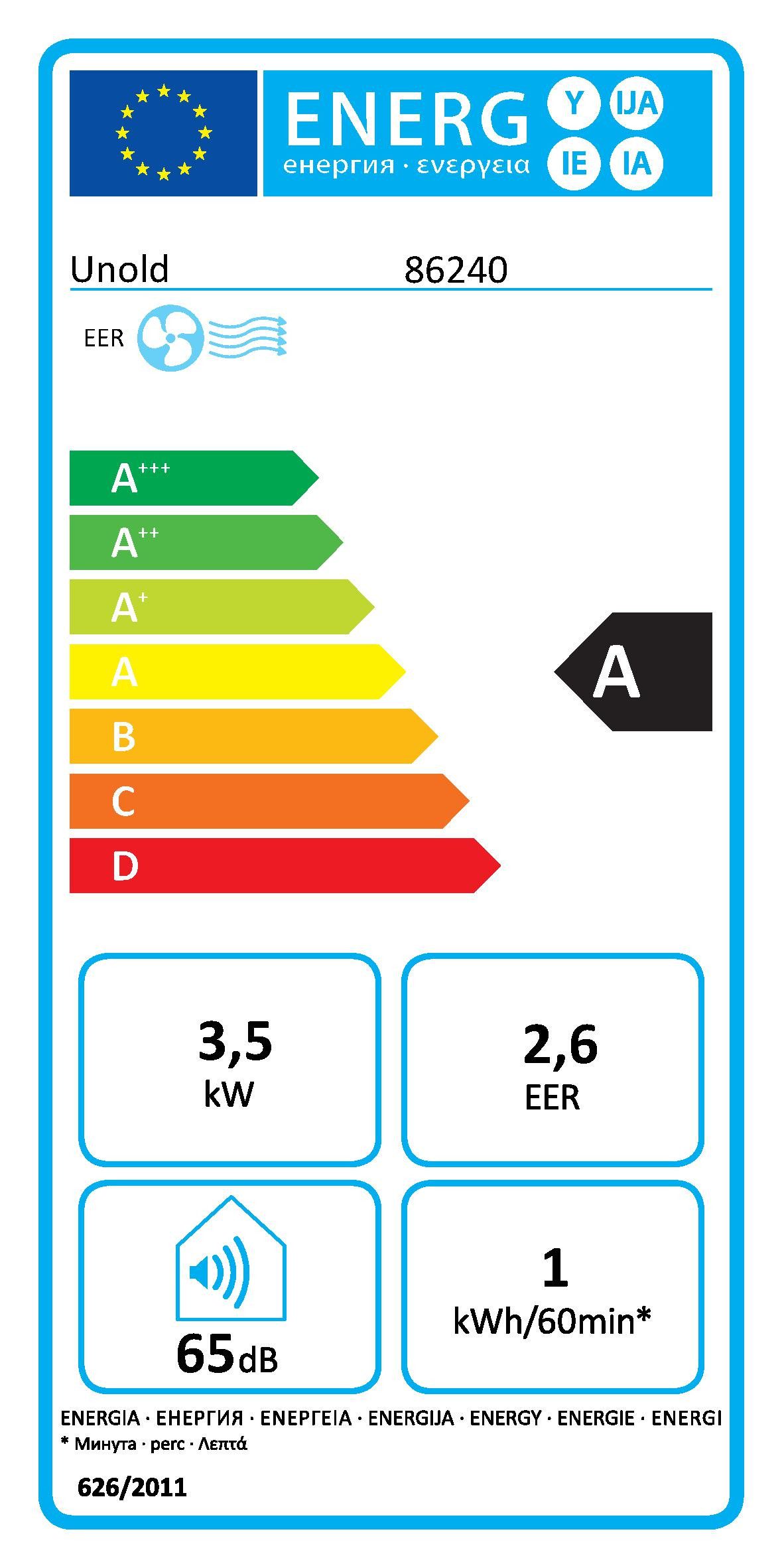 Unold Airco Arctic 12k mobiel, voor ruimtes tot 50 m²
