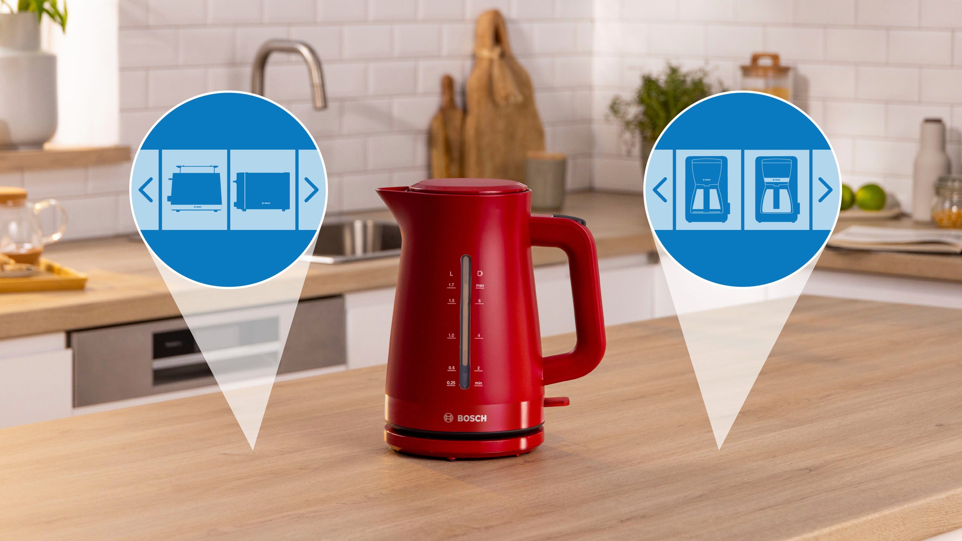 BOSCH Waterkoker MyMoment TWK3M124, 1,7 l, Automatische uitschakeling, kopjesweergave, aan beide kanten waterniveauaanduiding