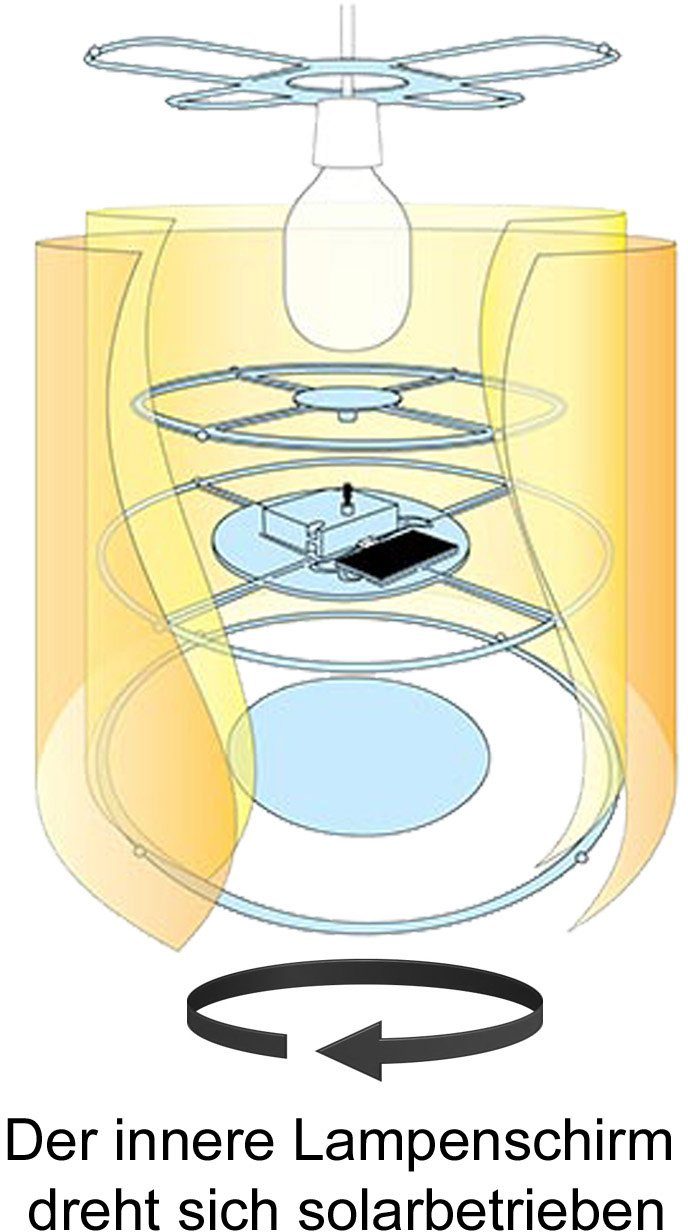 niermann Hanglamp Sunny Draai-hanglamp Sunny (1 stuk)