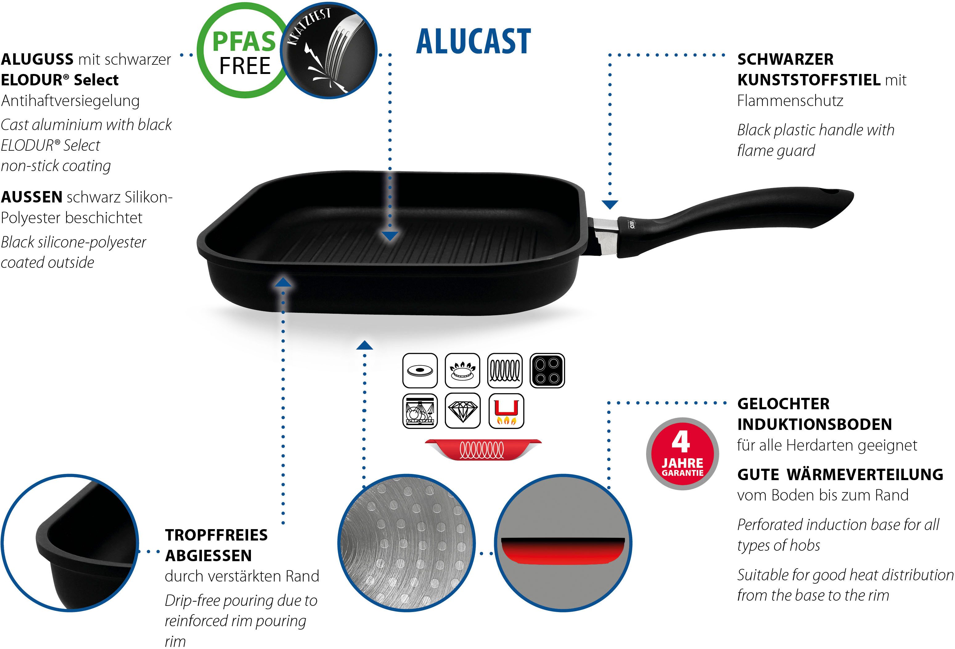 Elo Grillpan Alucast 28x28 cm, elodur® select coating, inductie, inclusief serveertang (1-delig)