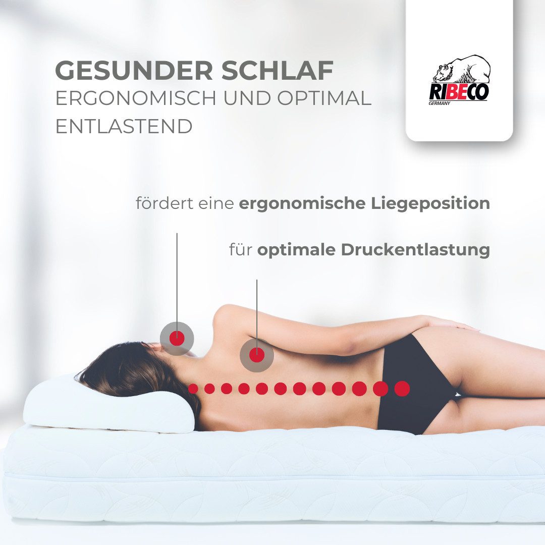 RIBECO Topmatras AARON optimale drukverlichting, met meer dan 1100 positieve klantbeoordelingen! (1 stuk)