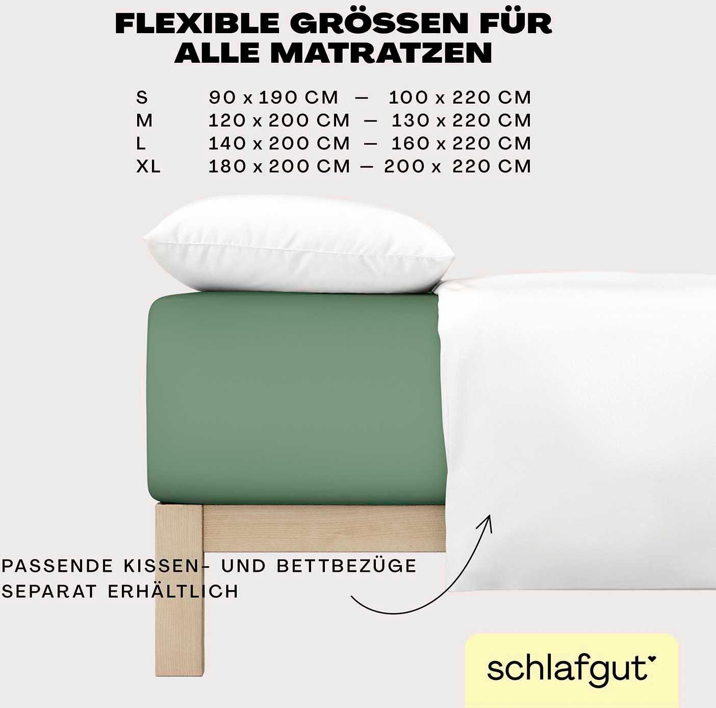 Schlafgut Hoeslaken EASY jersey elastaan boxspring (1 stuk)